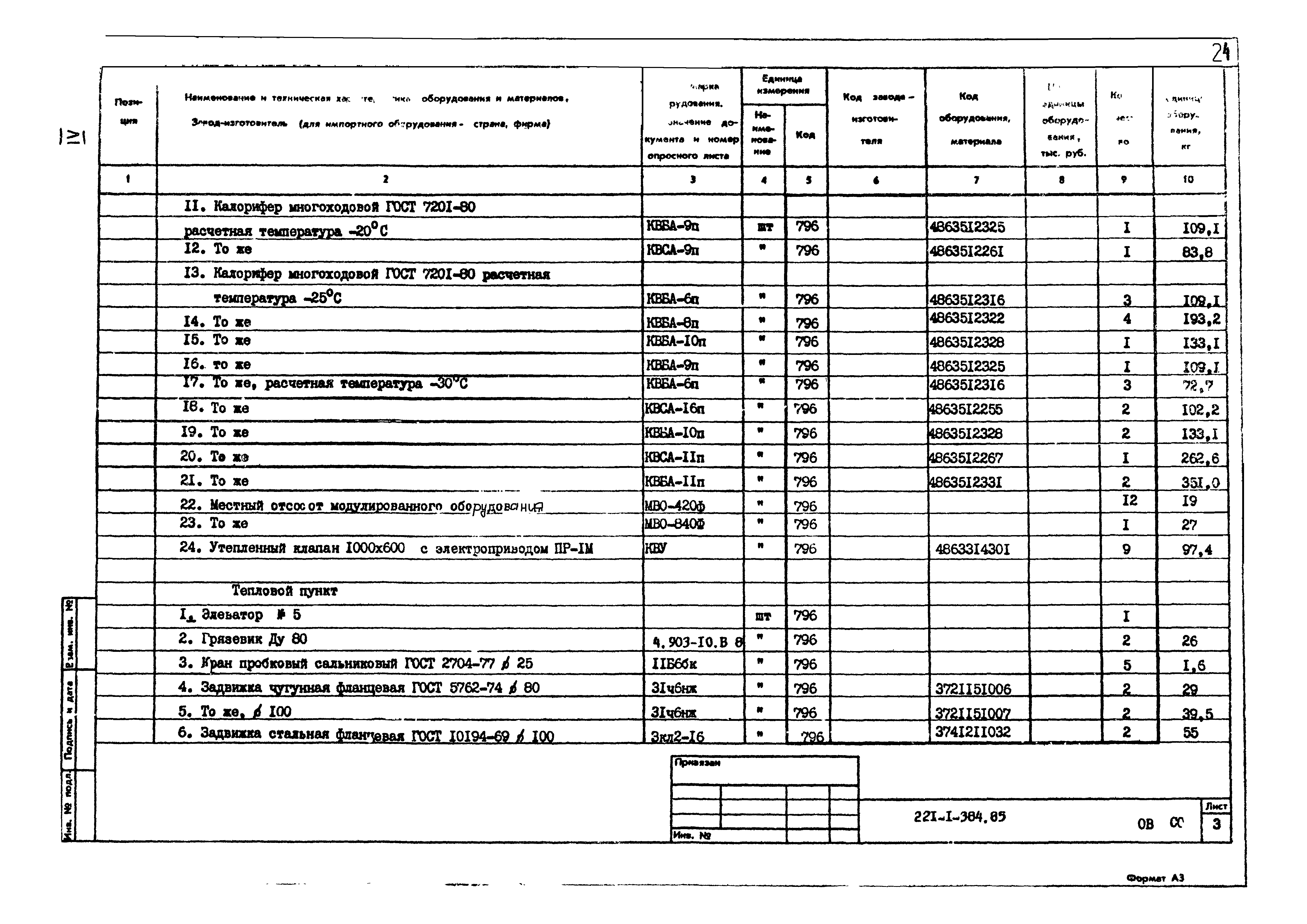 Типовой проект 221-1-384.85