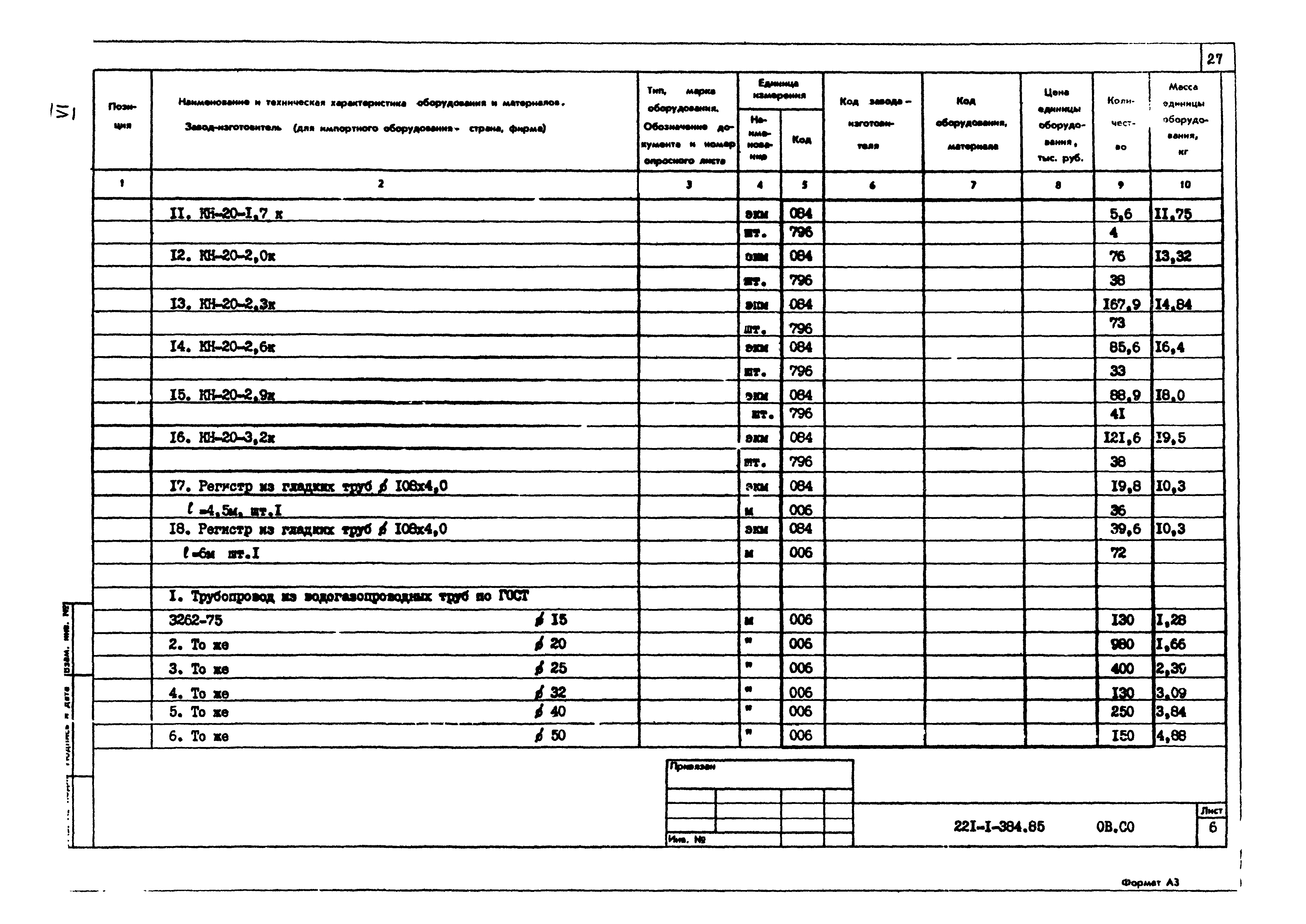 Типовой проект 221-1-384.85