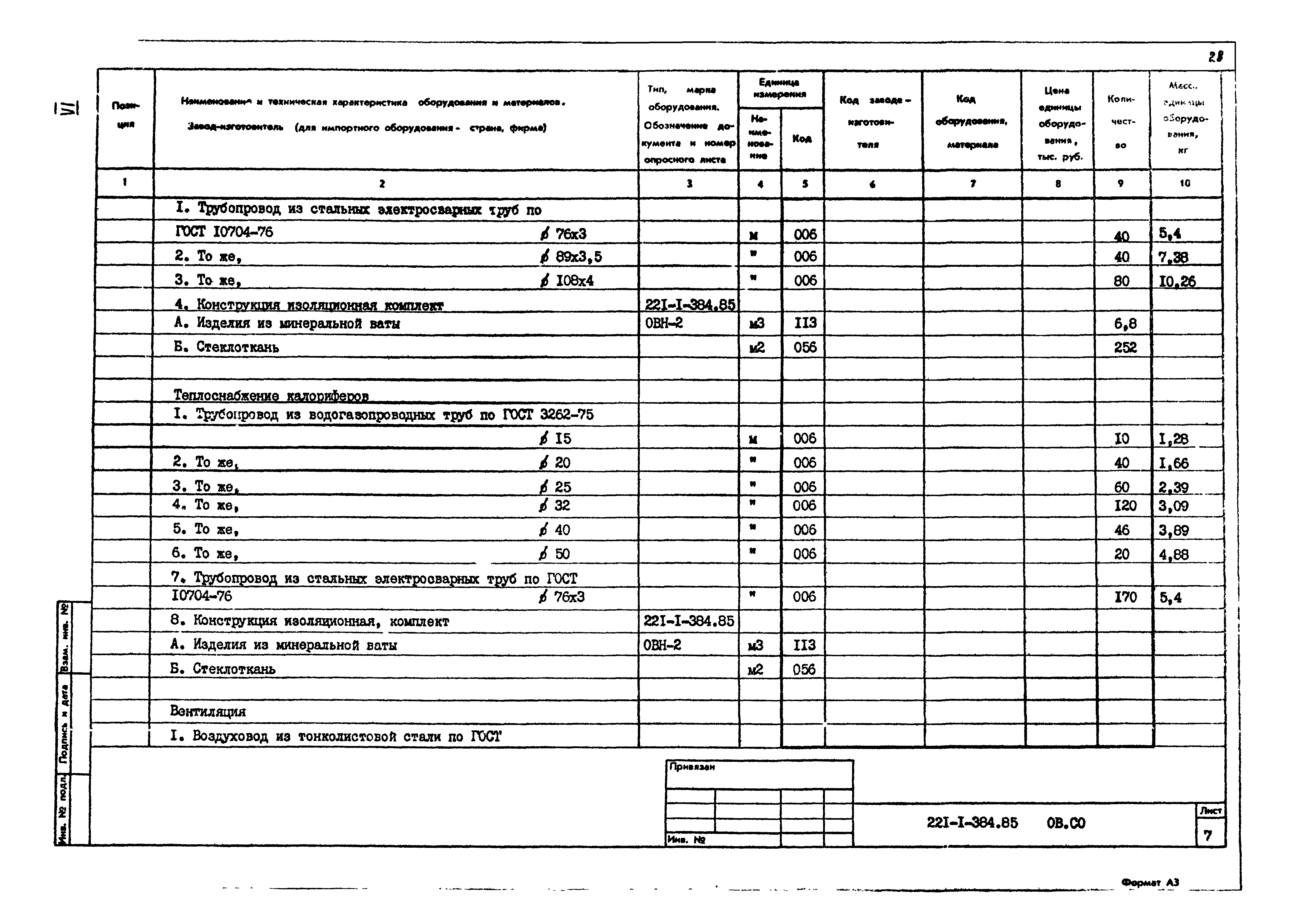 Типовой проект 221-1-384.85