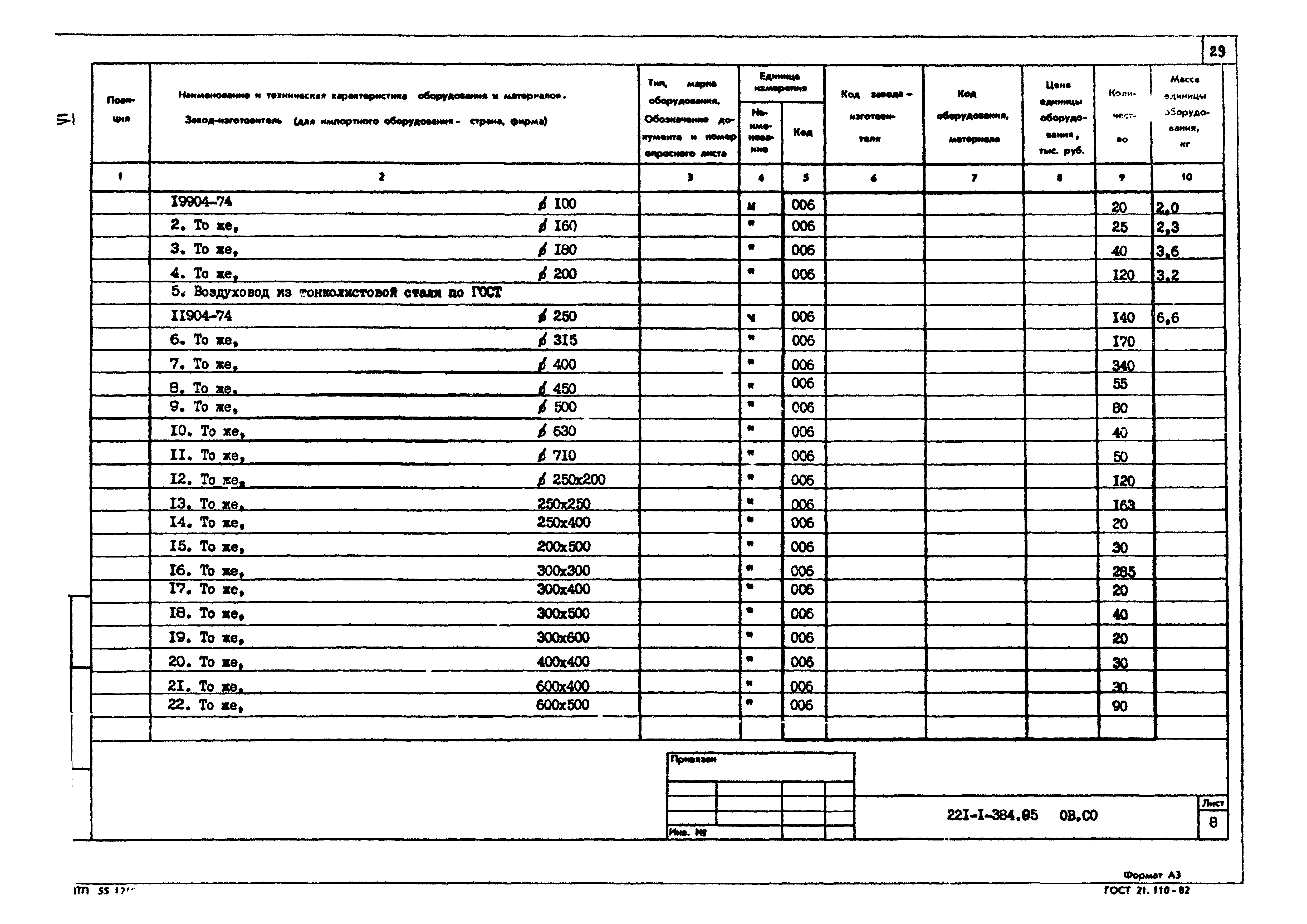 Типовой проект 221-1-384.85