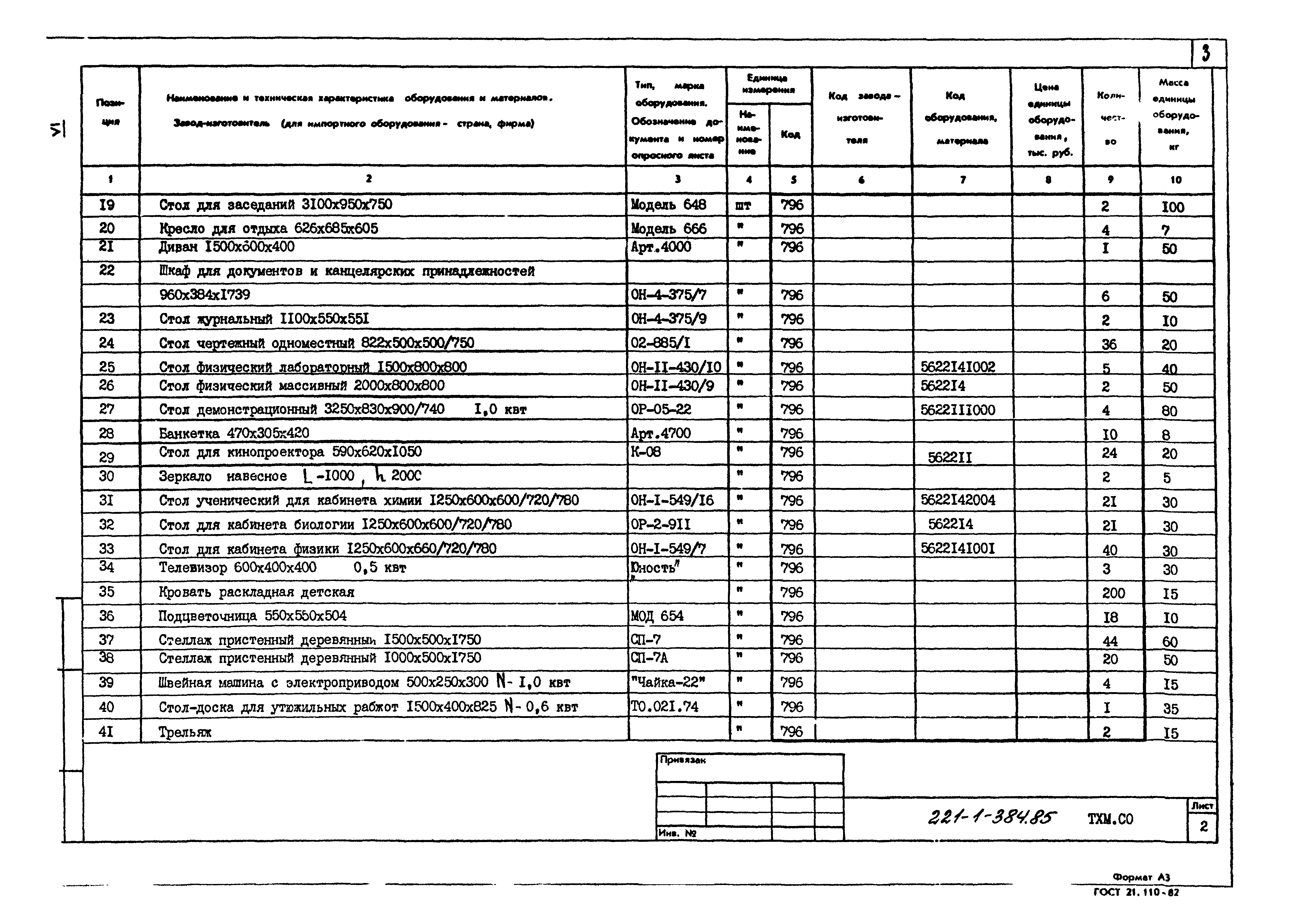 Типовой проект 221-1-384.85