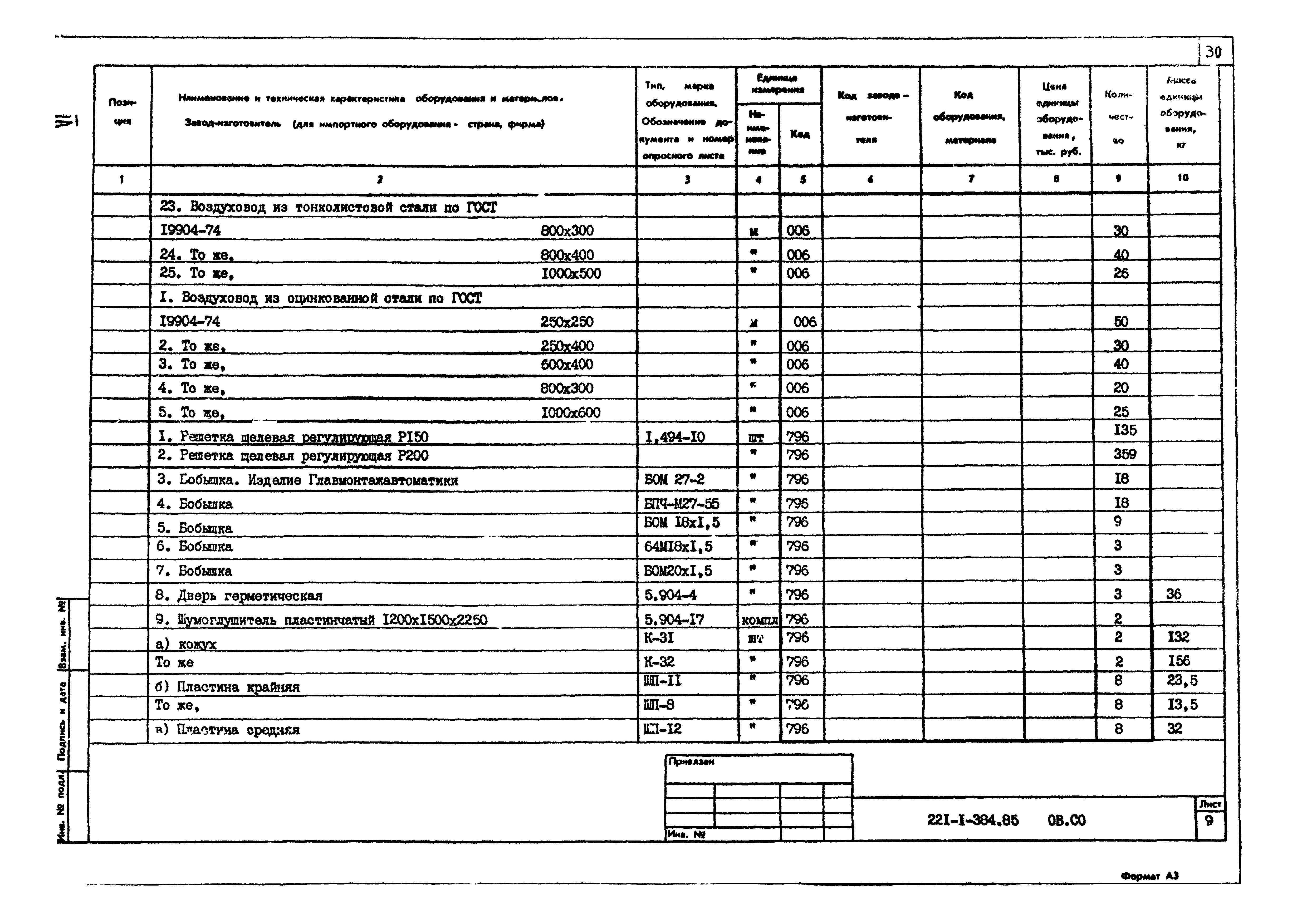 Типовой проект 221-1-384.85