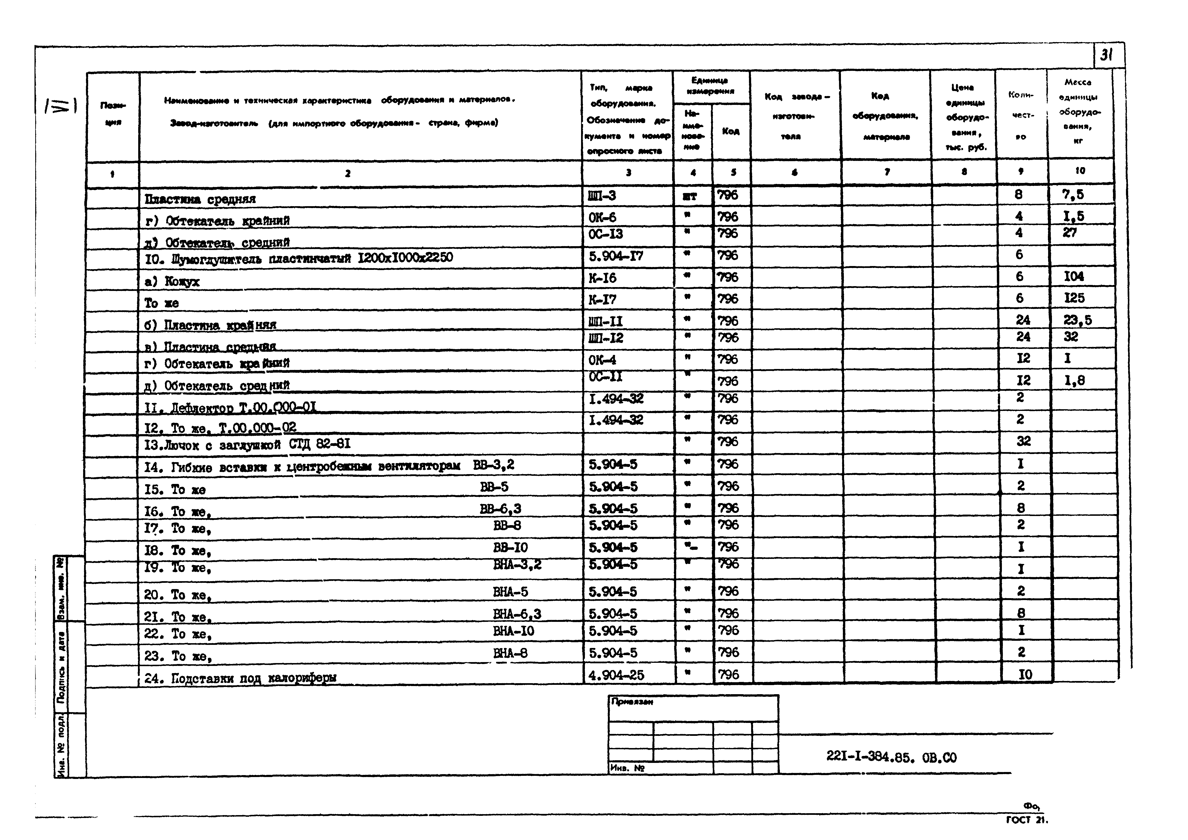 Типовой проект 221-1-384.85