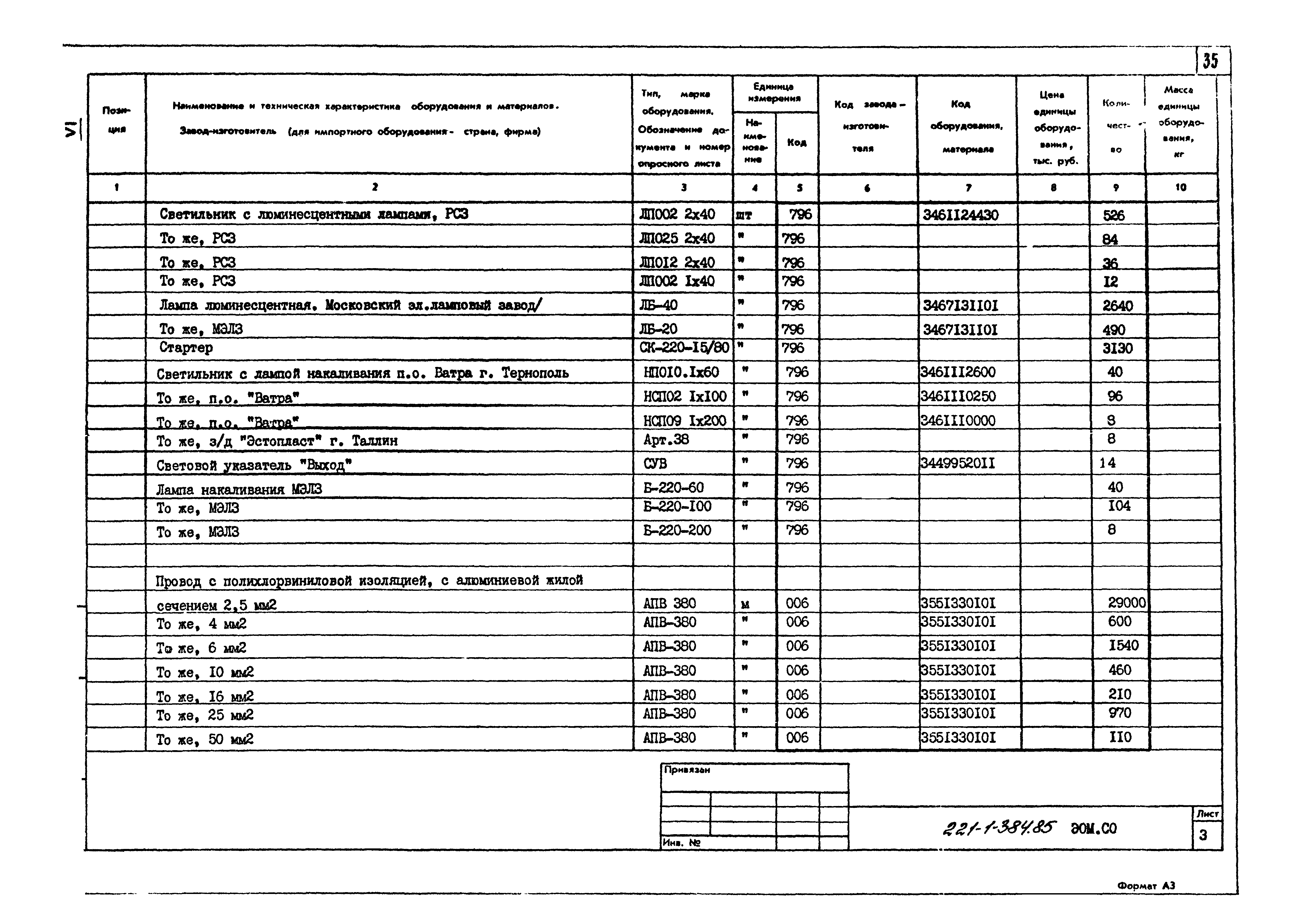 Типовой проект 221-1-384.85