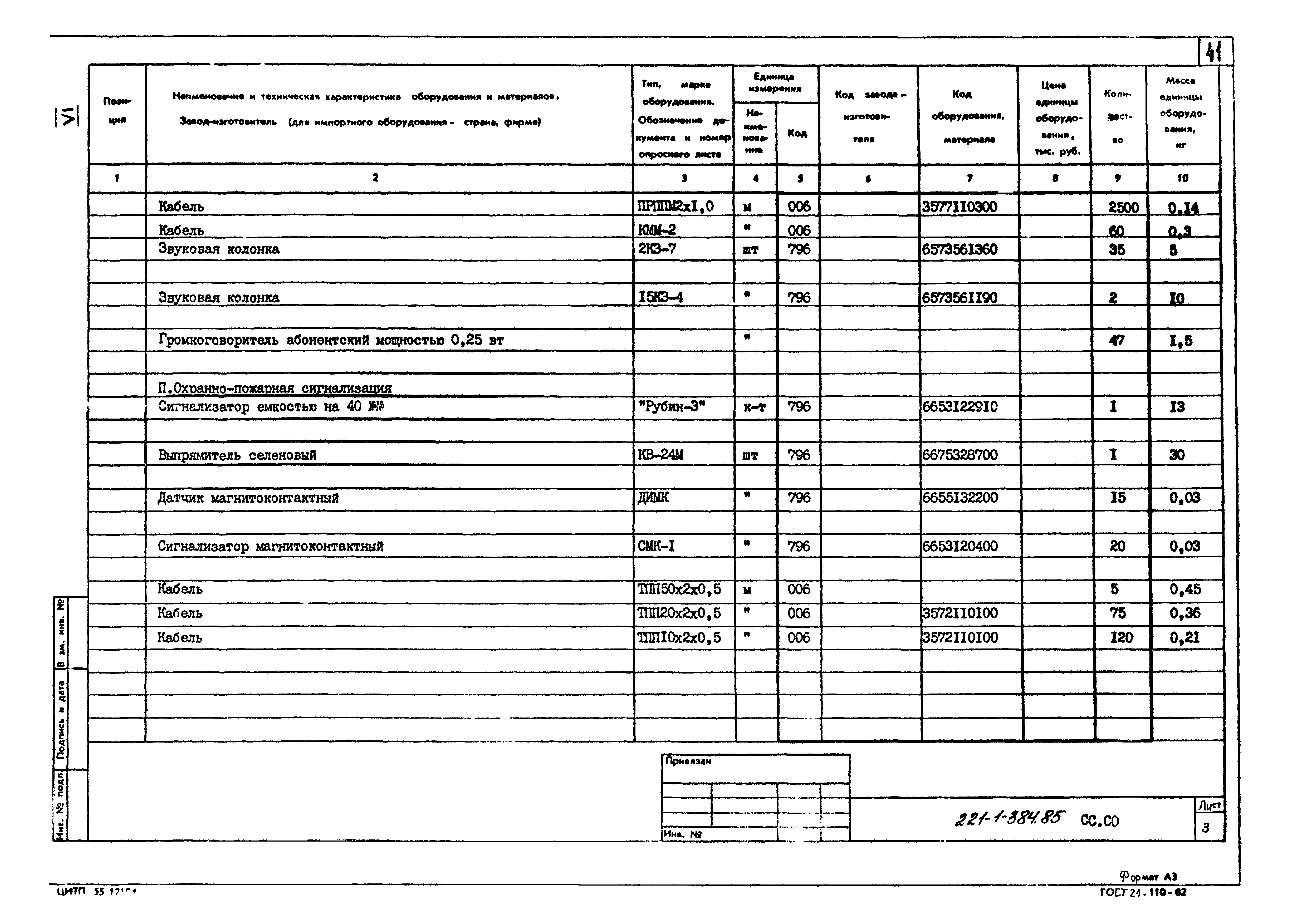 Типовой проект 221-1-384.85