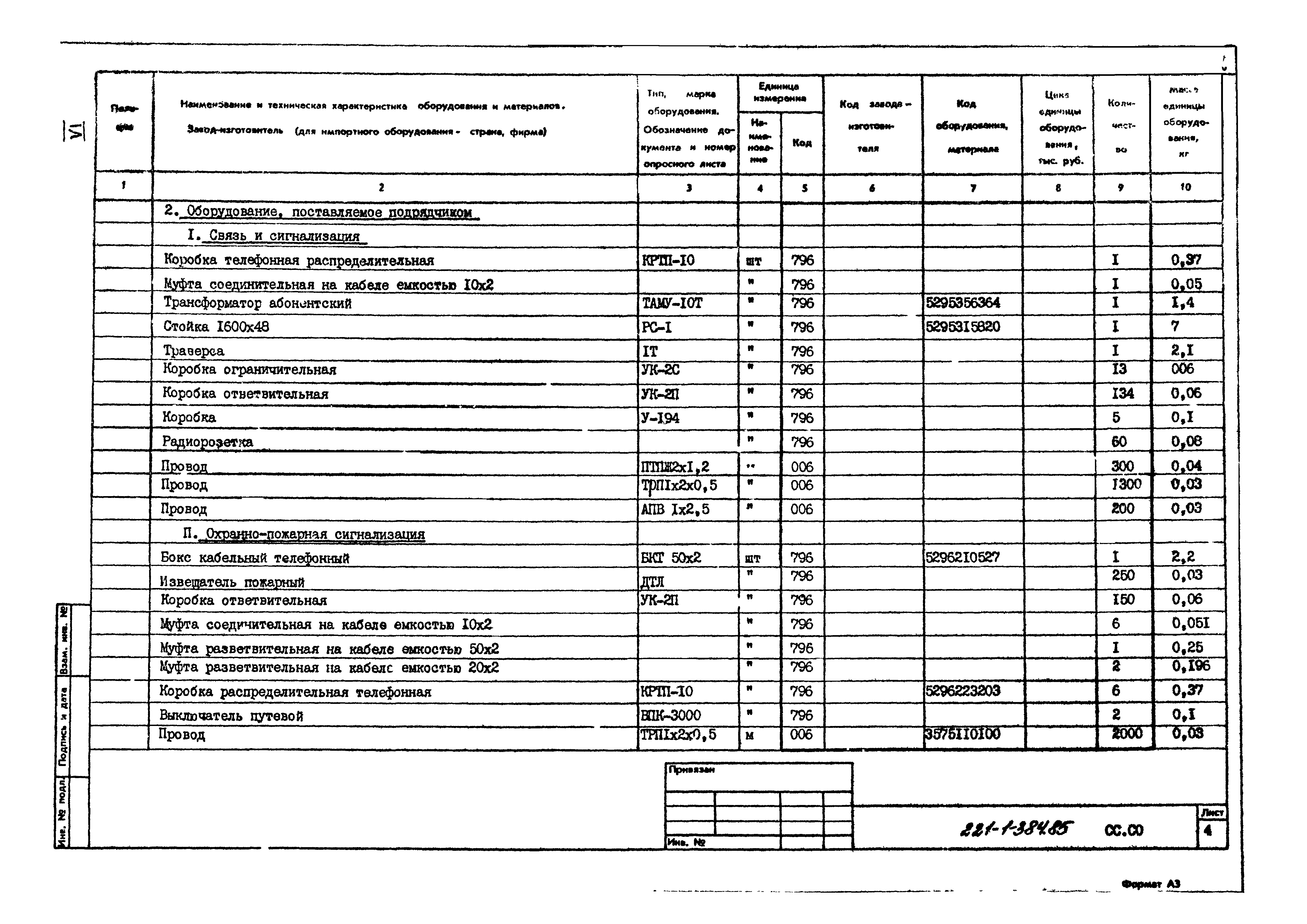 Типовой проект 221-1-384.85