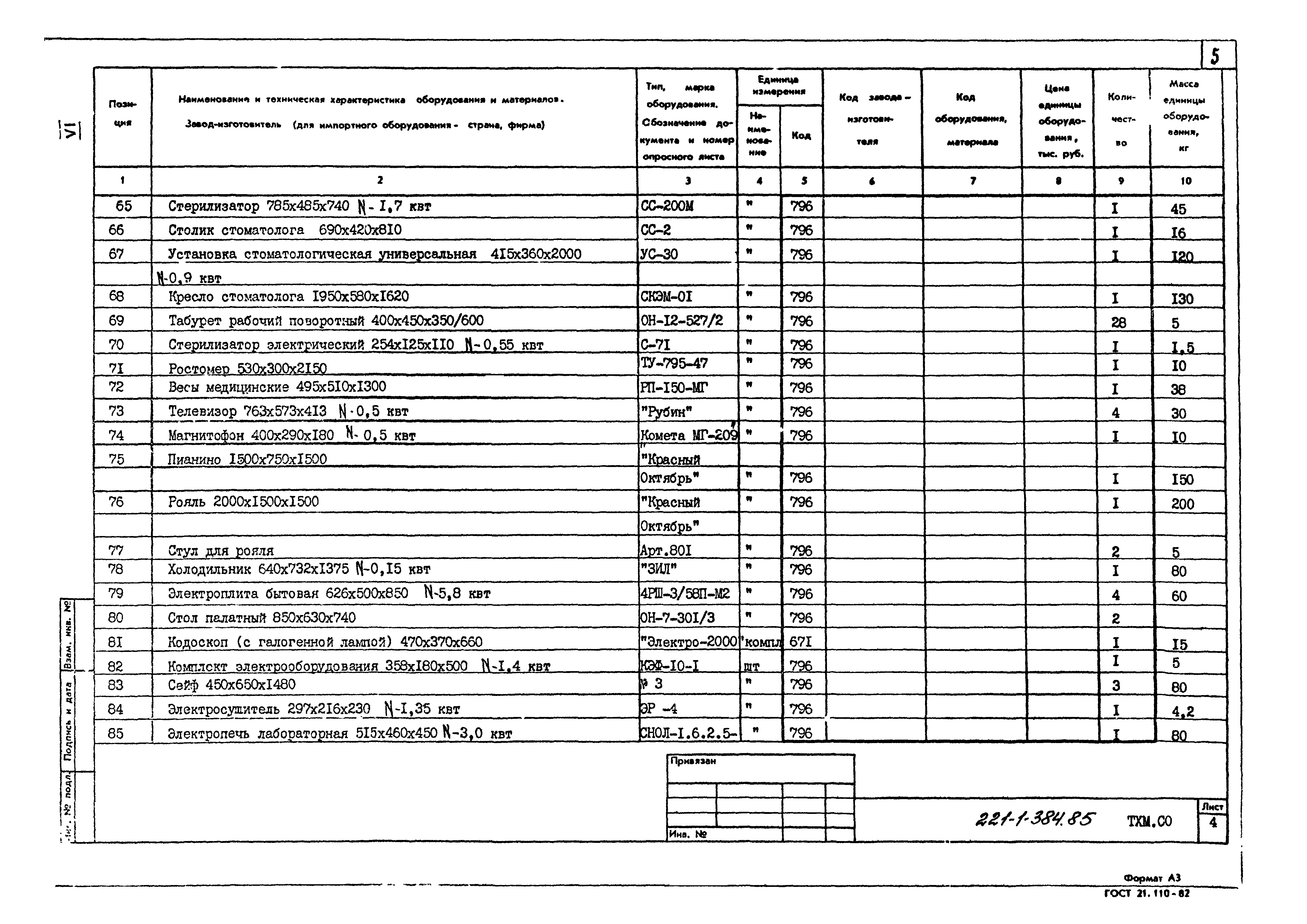 Типовой проект 221-1-384.85