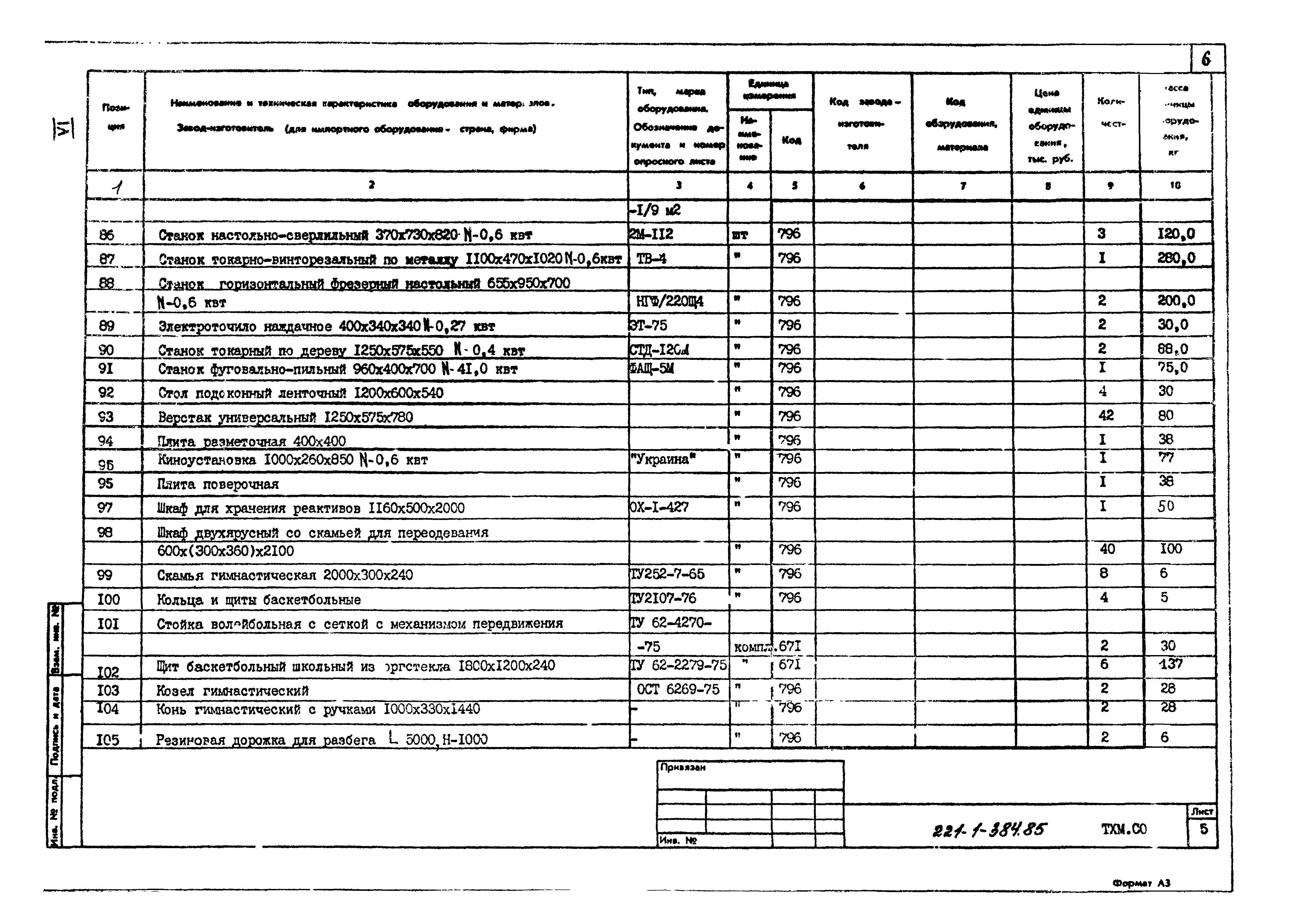 Типовой проект 221-1-384.85