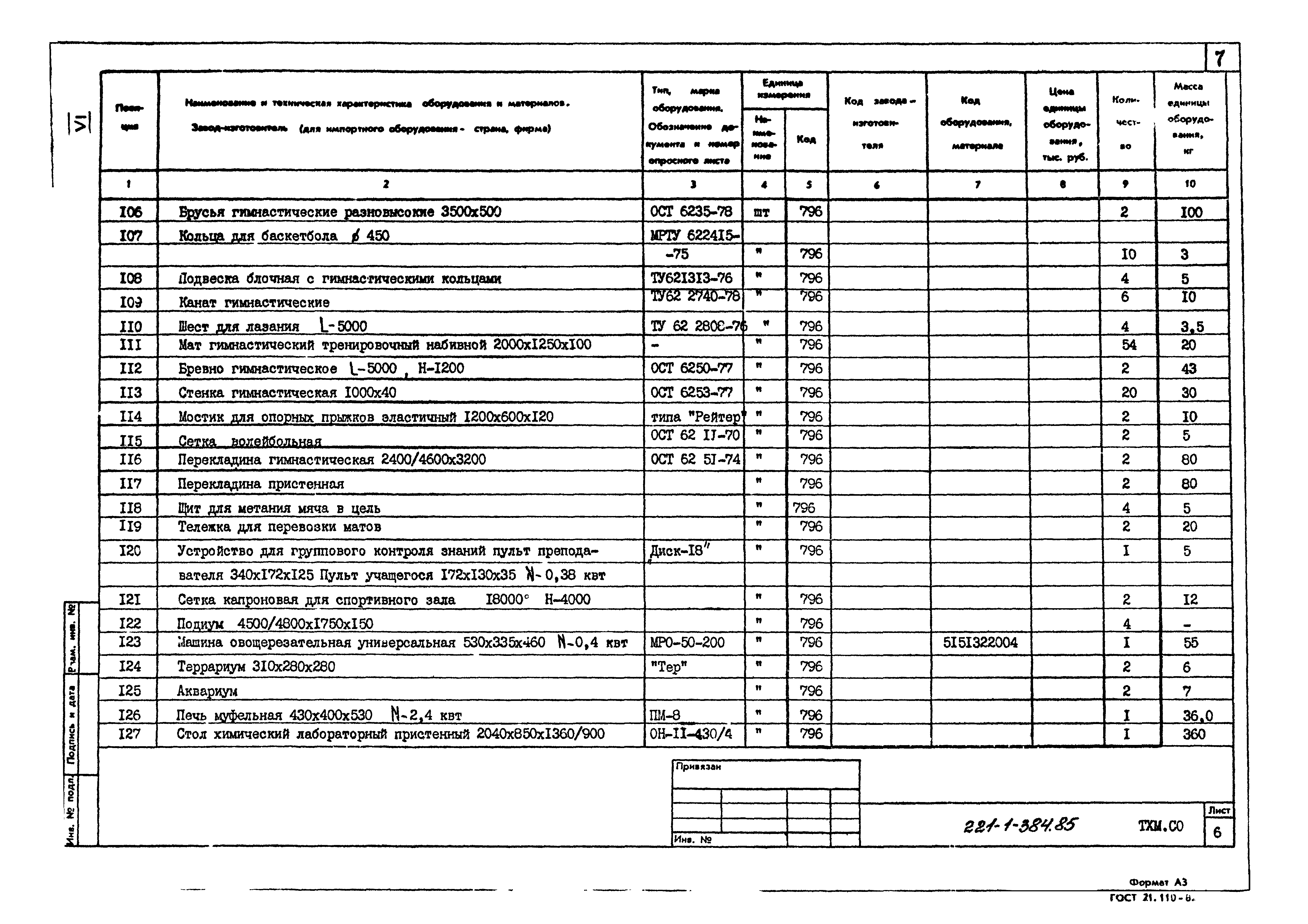 Типовой проект 221-1-384.85