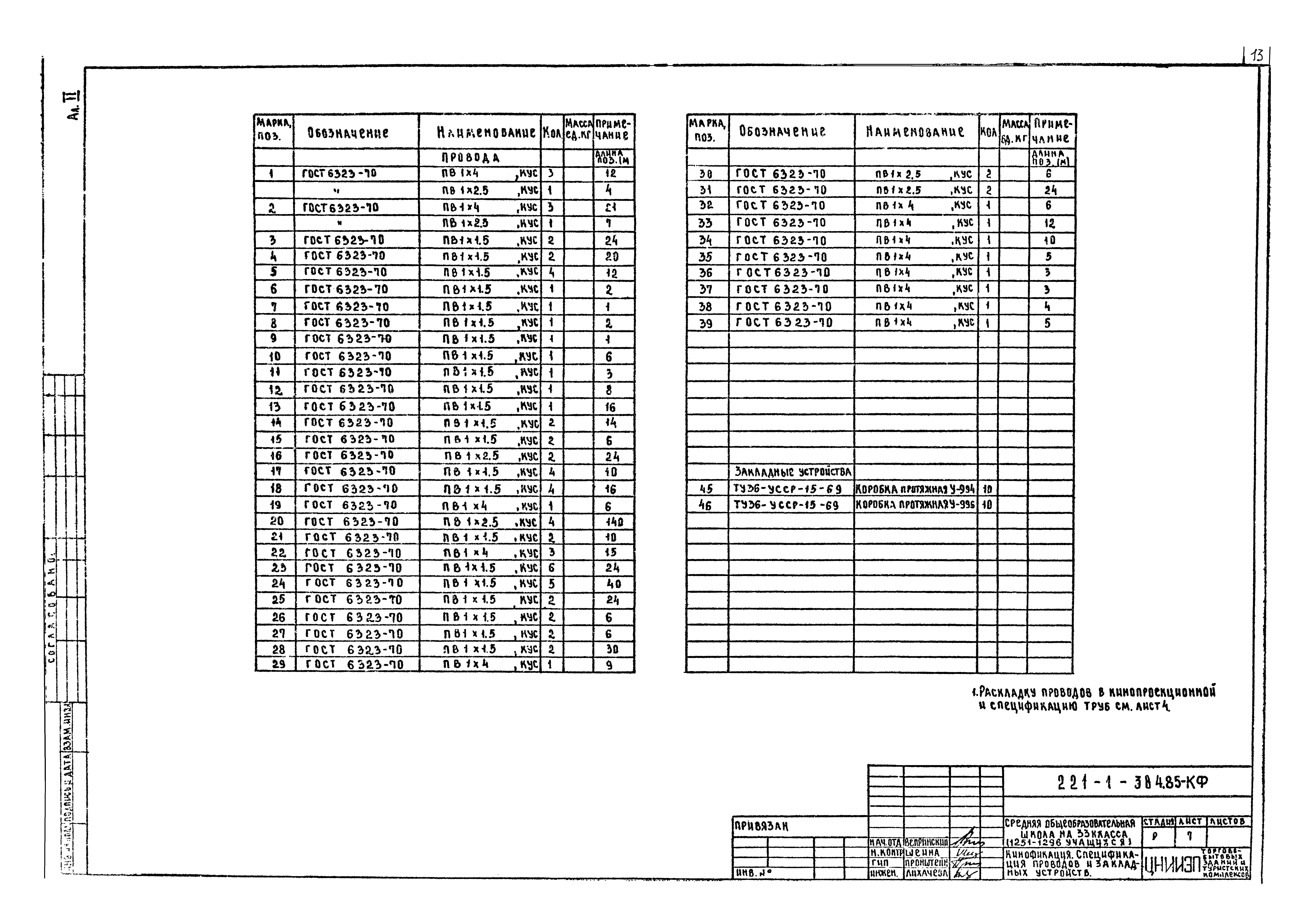 Типовой проект 221-1-384.85