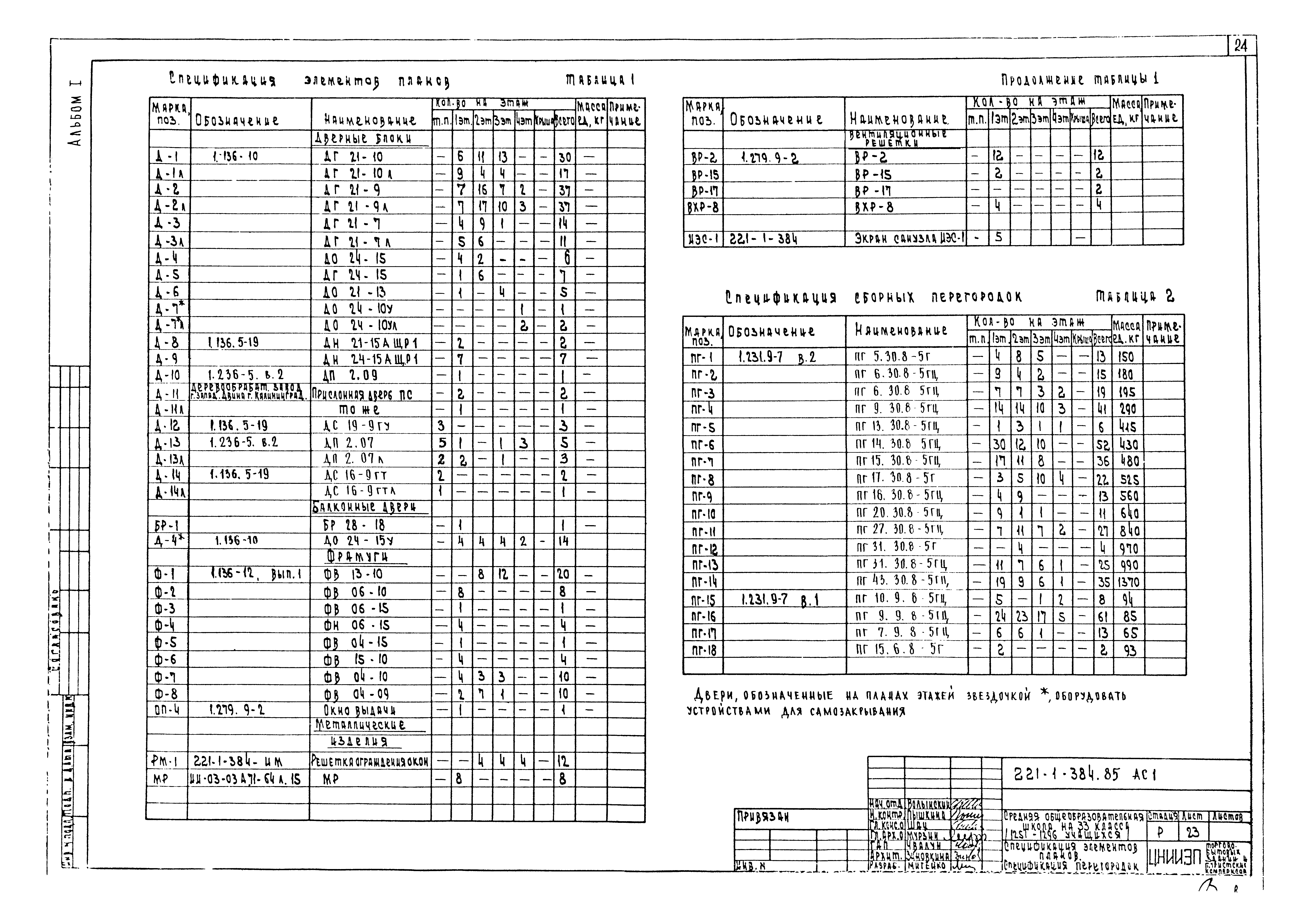Типовой проект 221-1-384.85