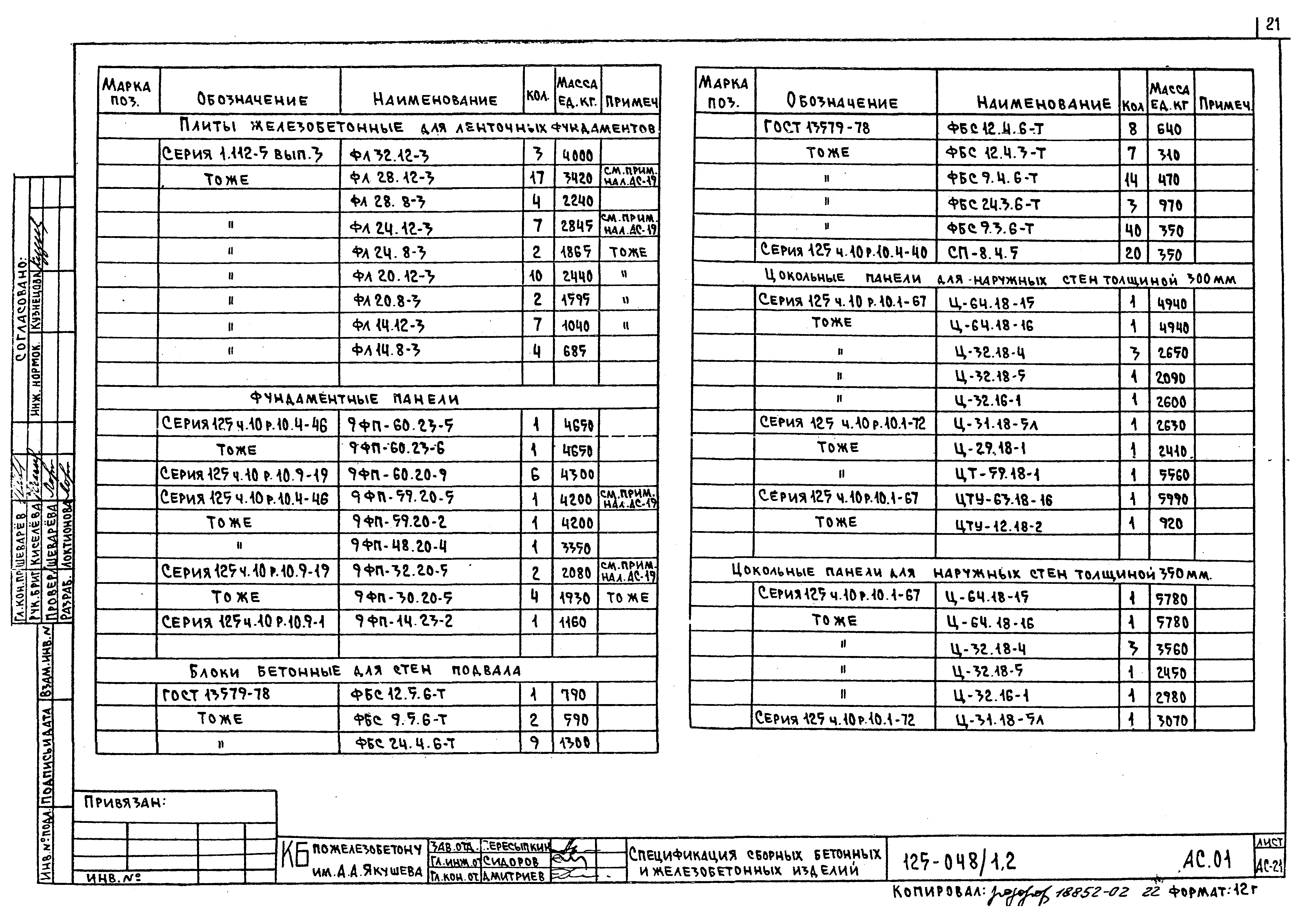 Типовой проект 125-048/1.2