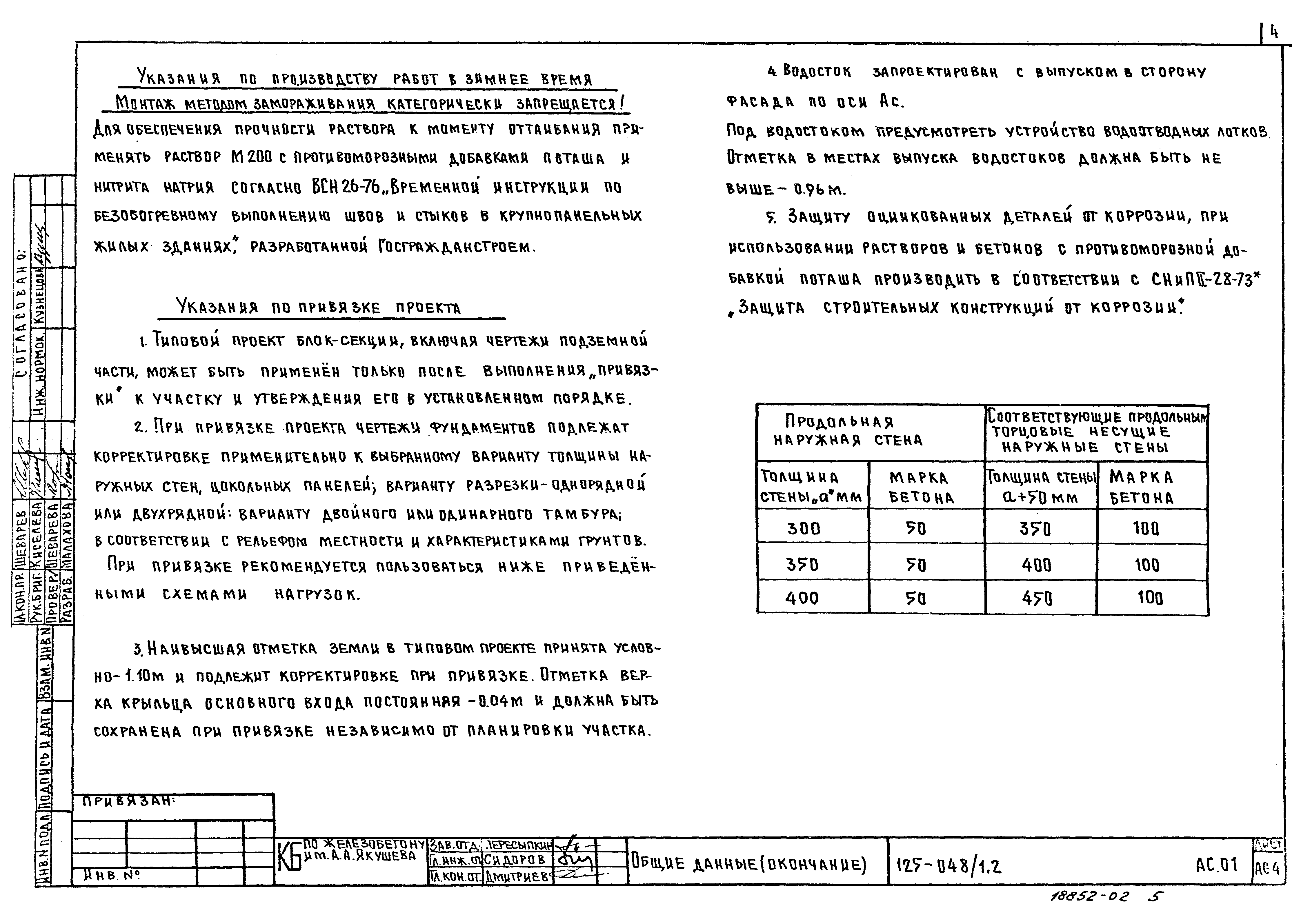 Типовой проект 125-048/1.2