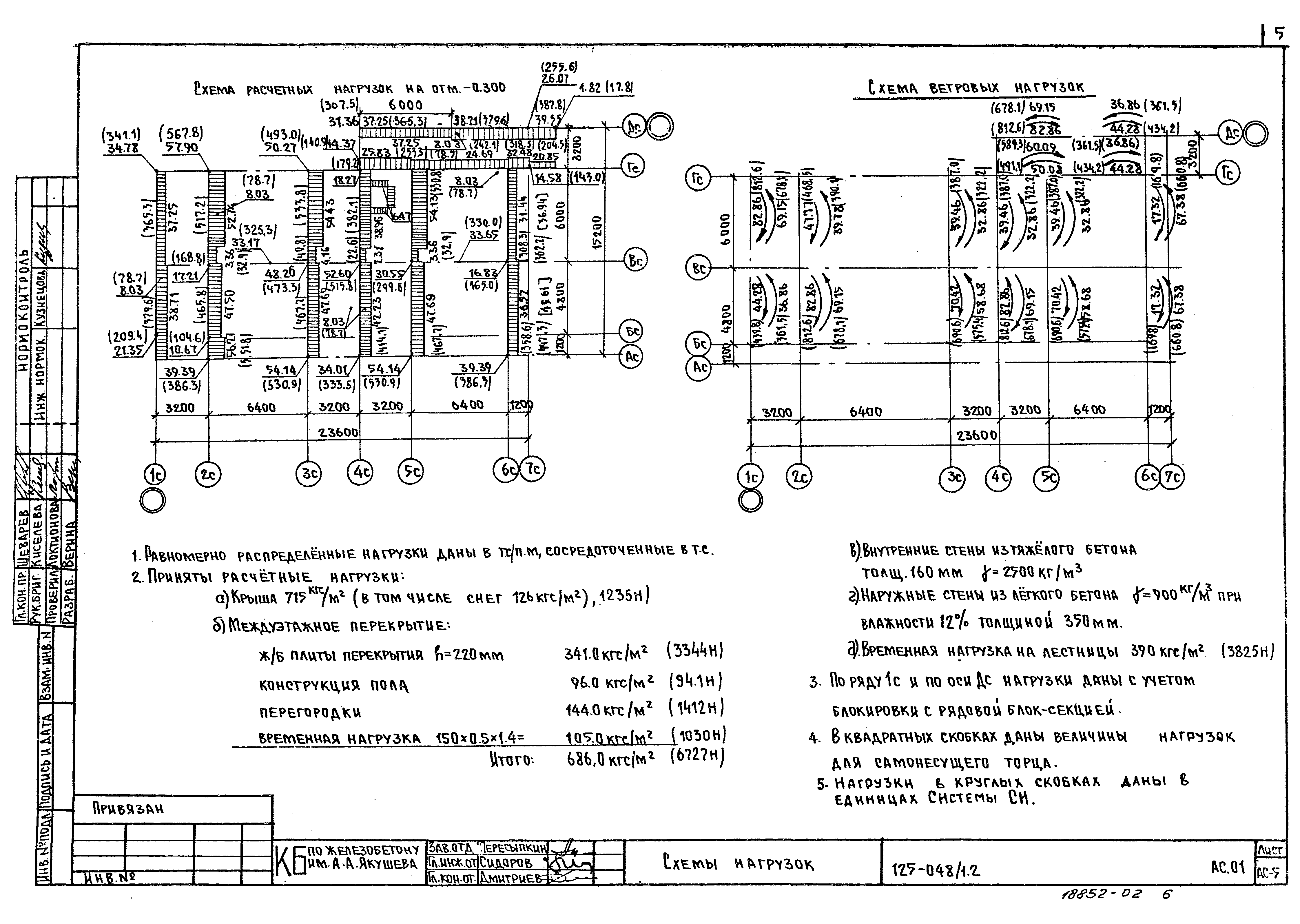 Типовой проект 125-048/1.2