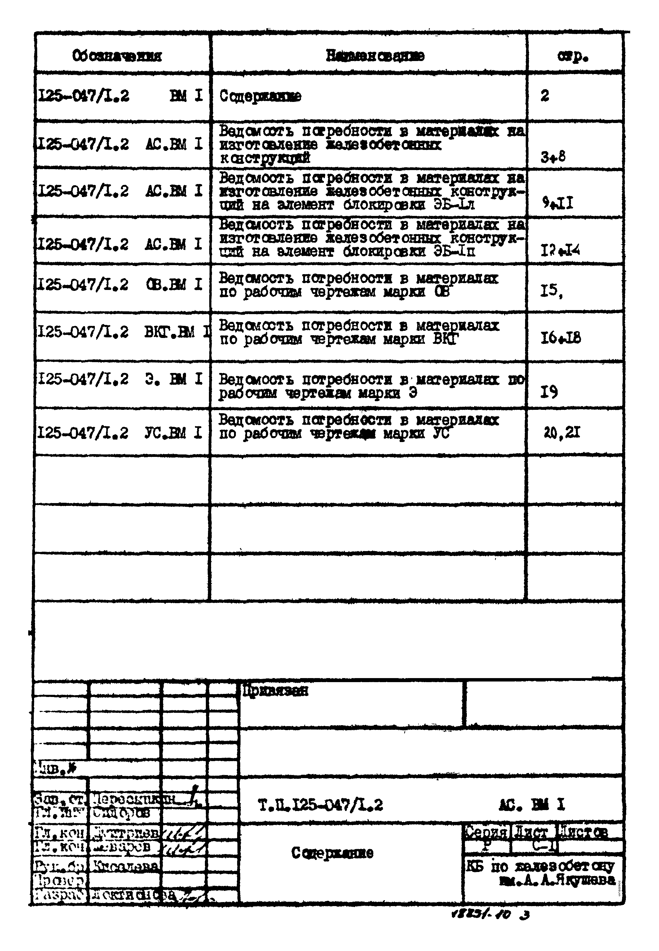 Типовой проект 125-047/1.2