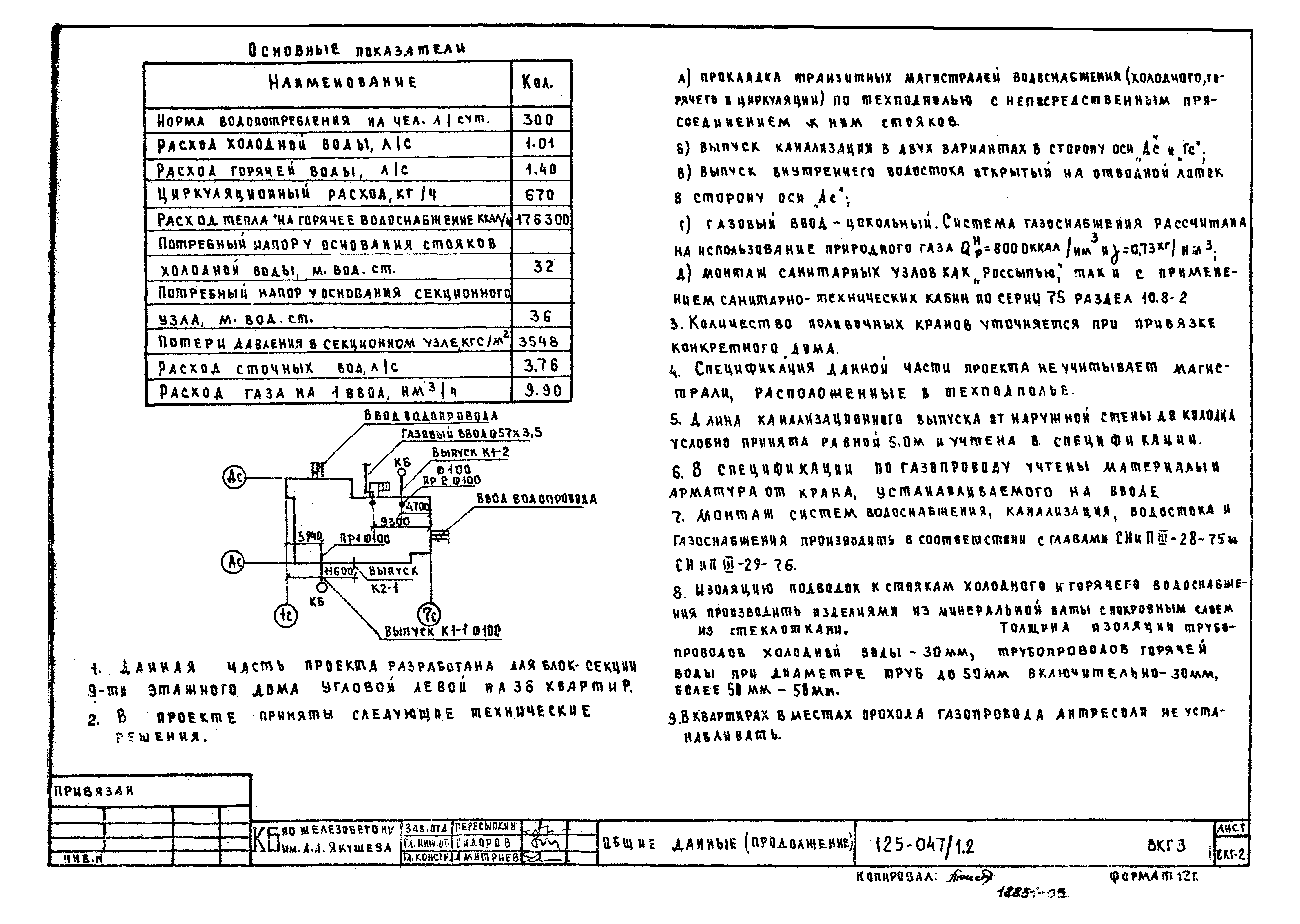 Типовой проект 125-047/1.2