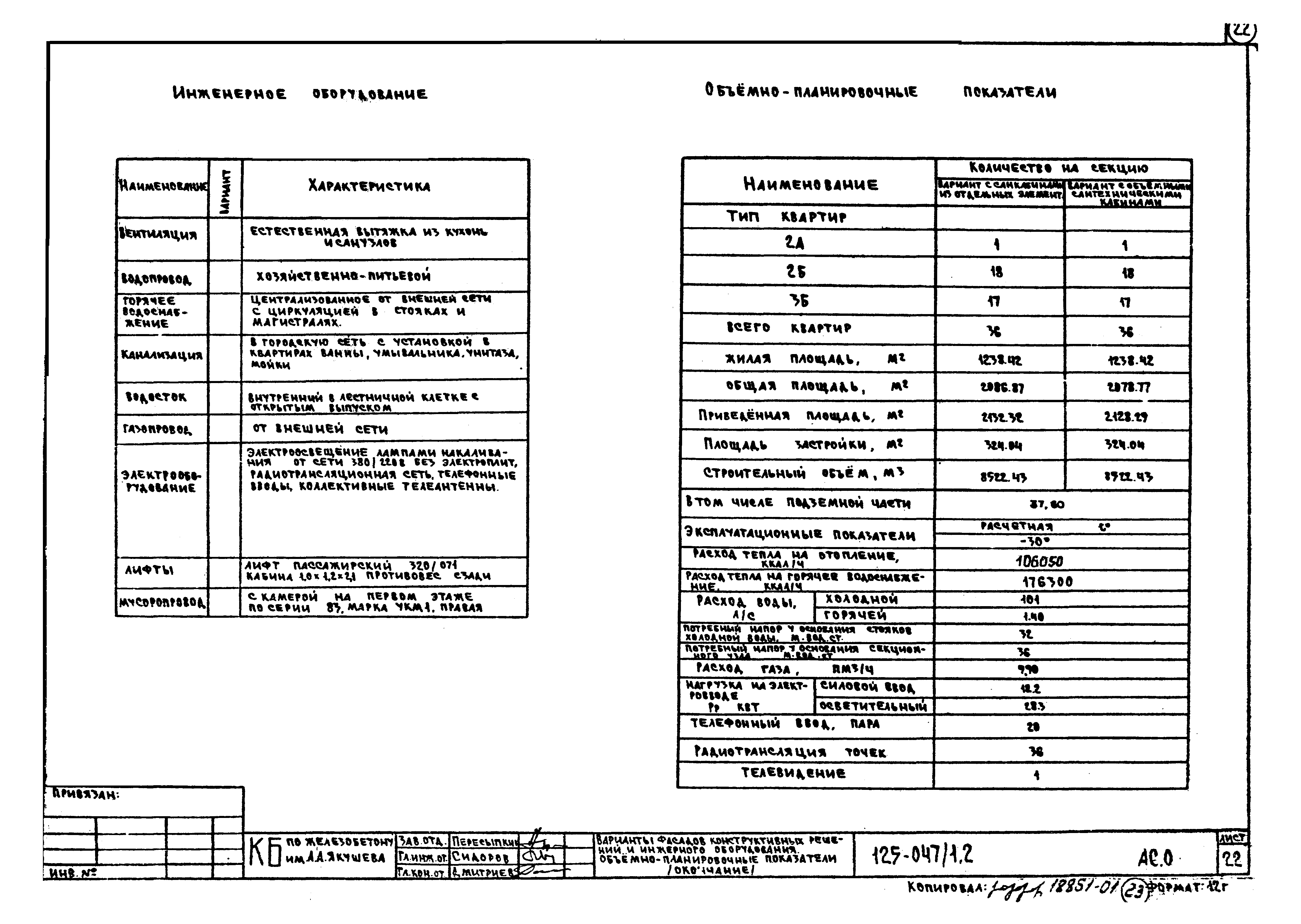 Типовой проект 125-047/1.2