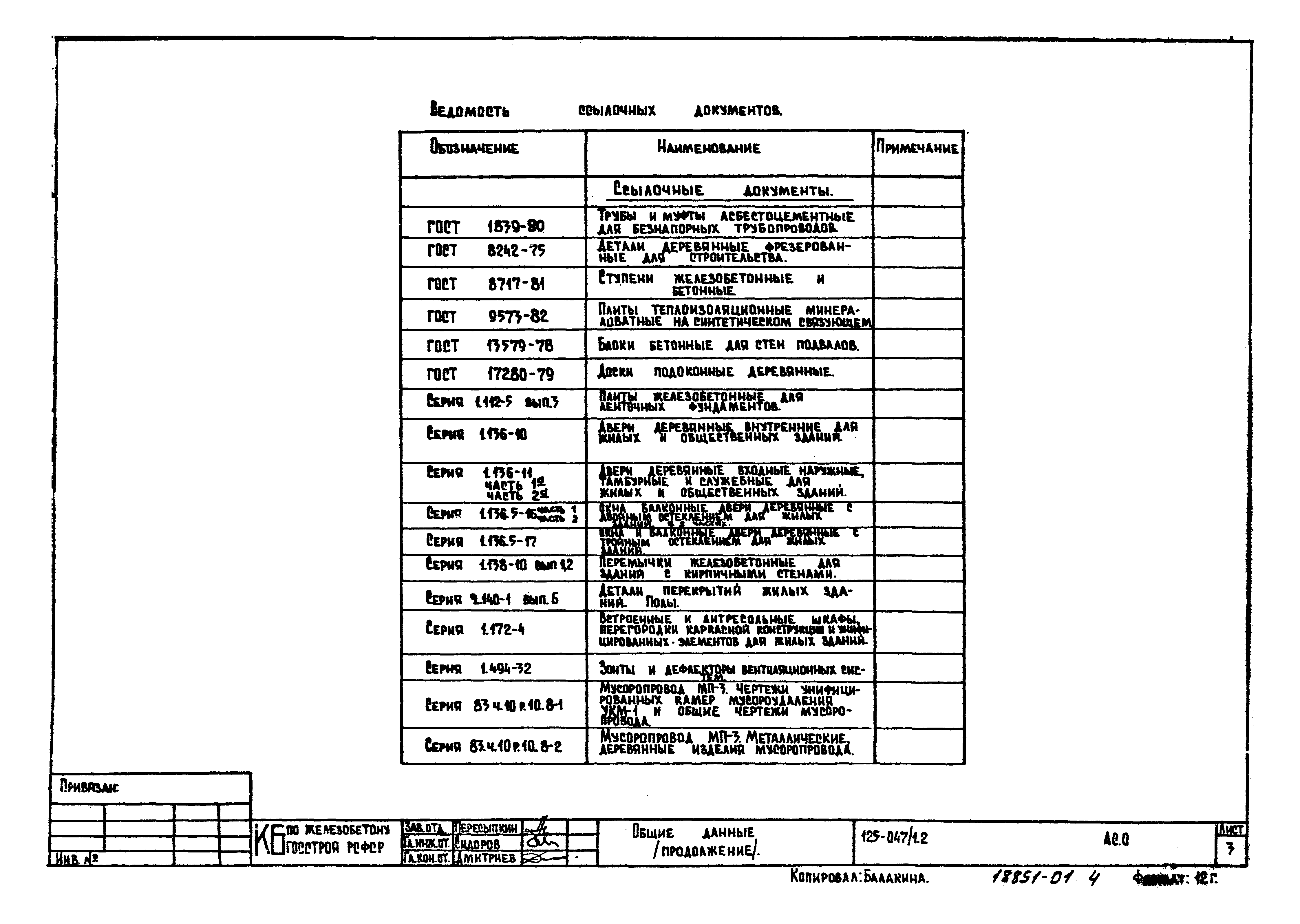 Типовой проект 125-047/1.2