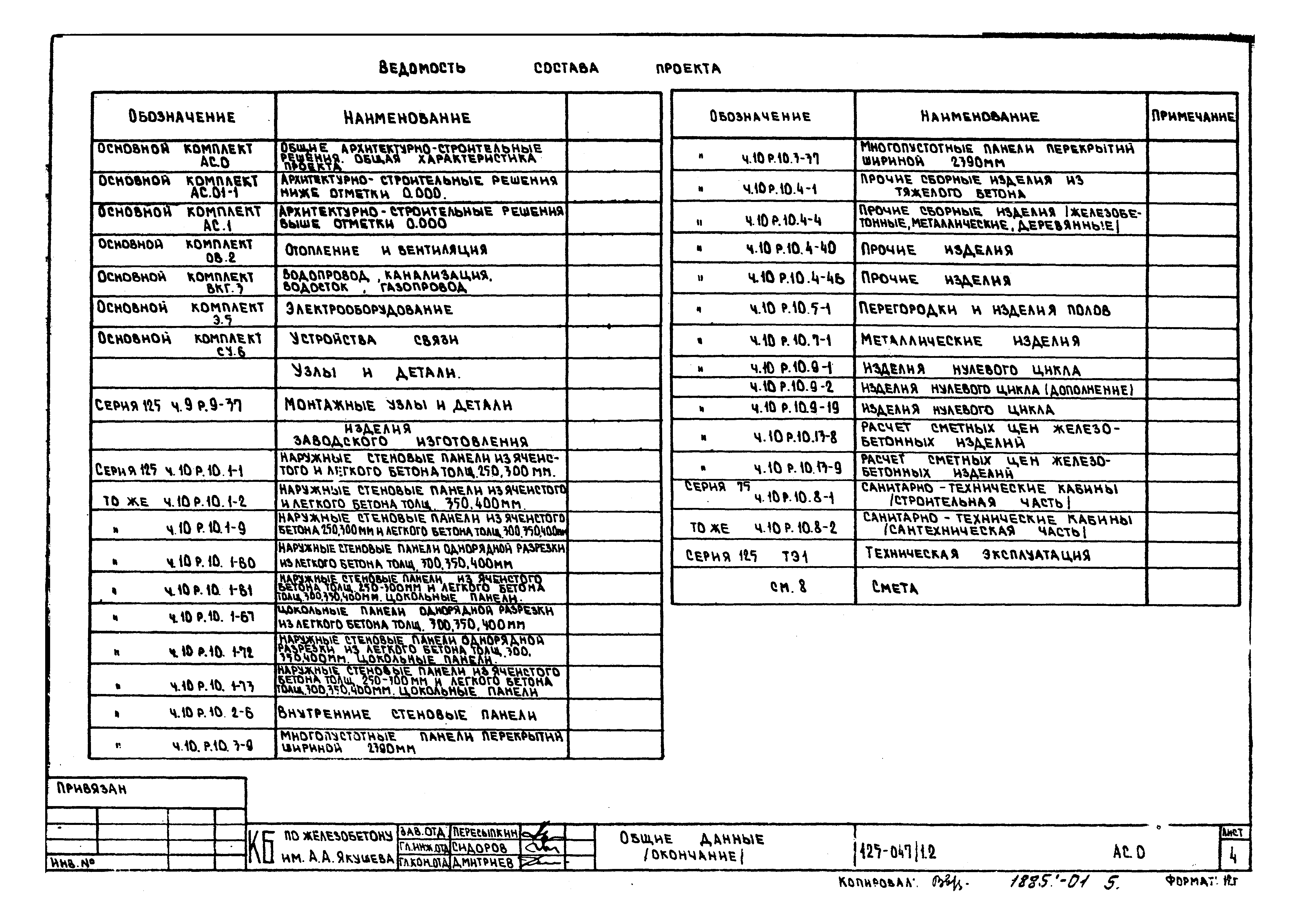 Типовой проект 125-047/1.2