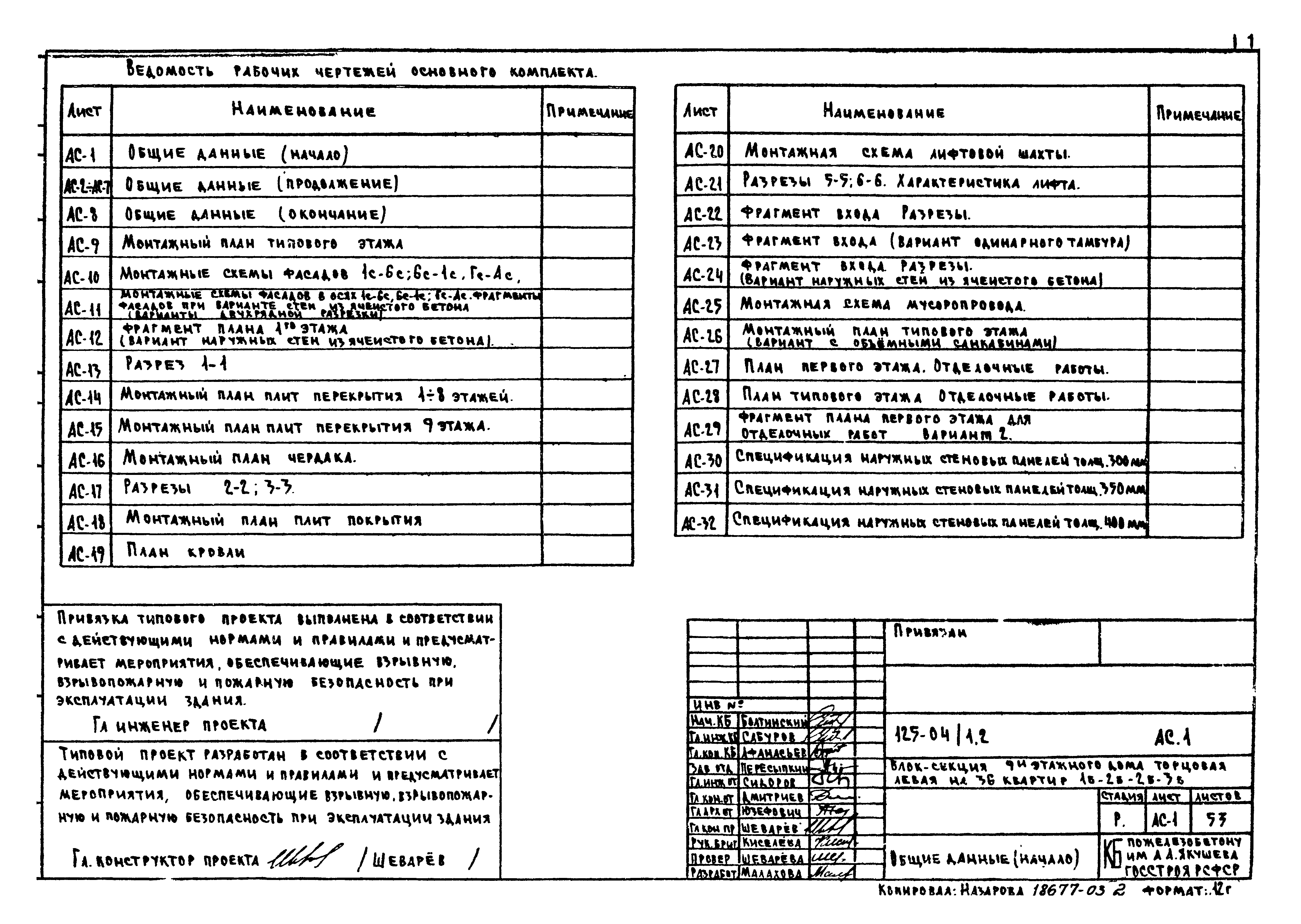 Типовой проект 125-04/1.2