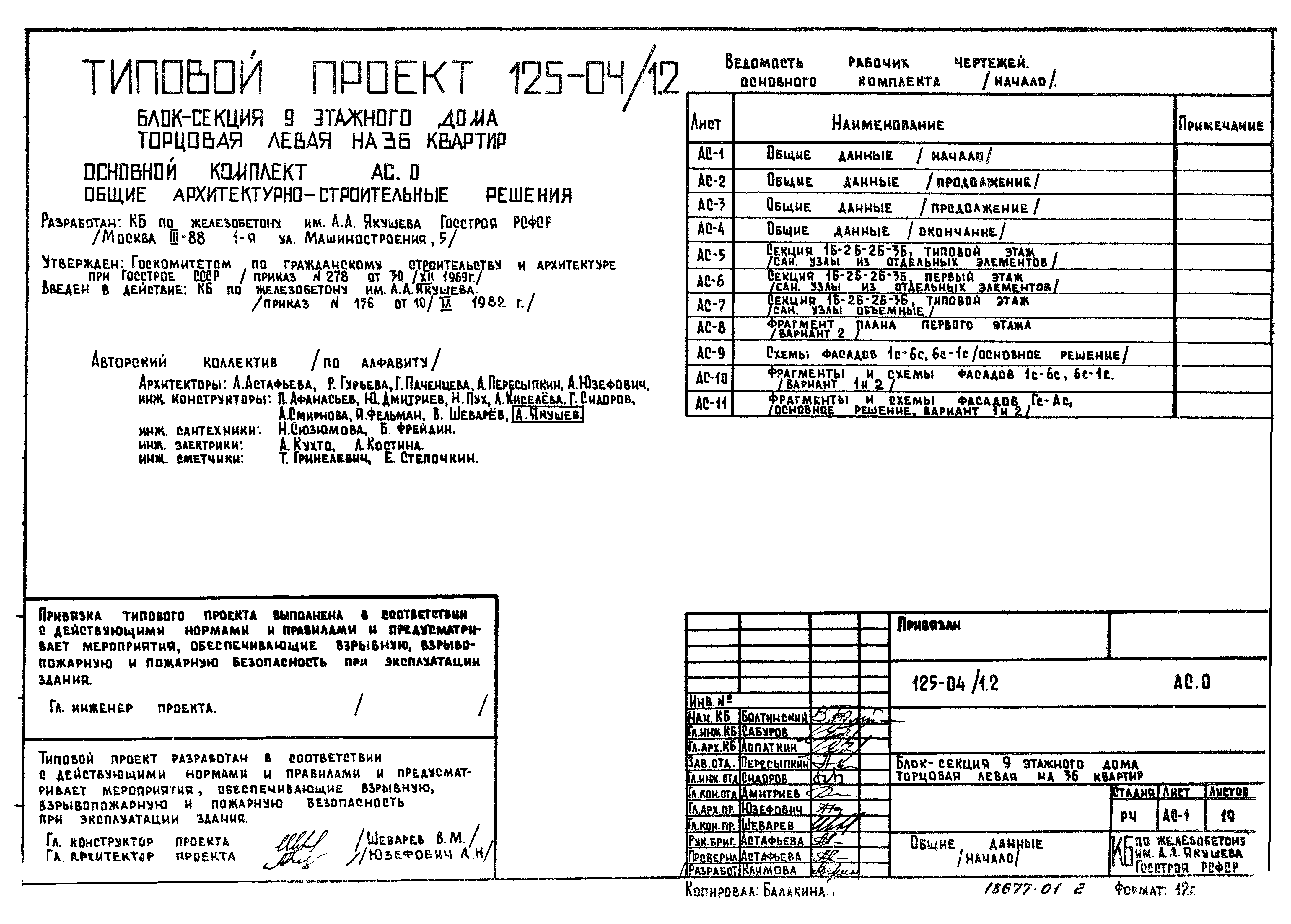 Типовой проект 125-04/1.2