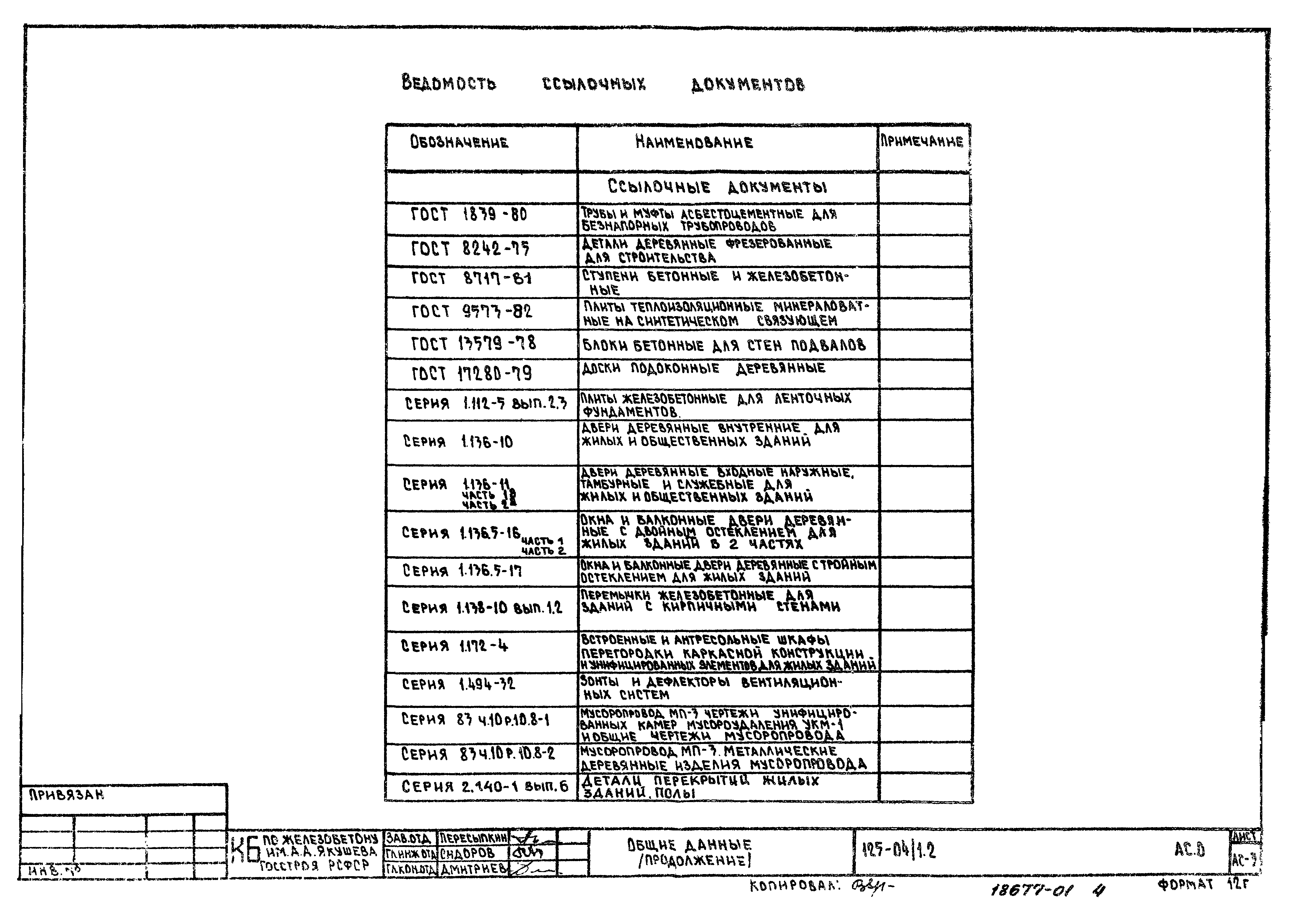 Типовой проект 125-04/1.2