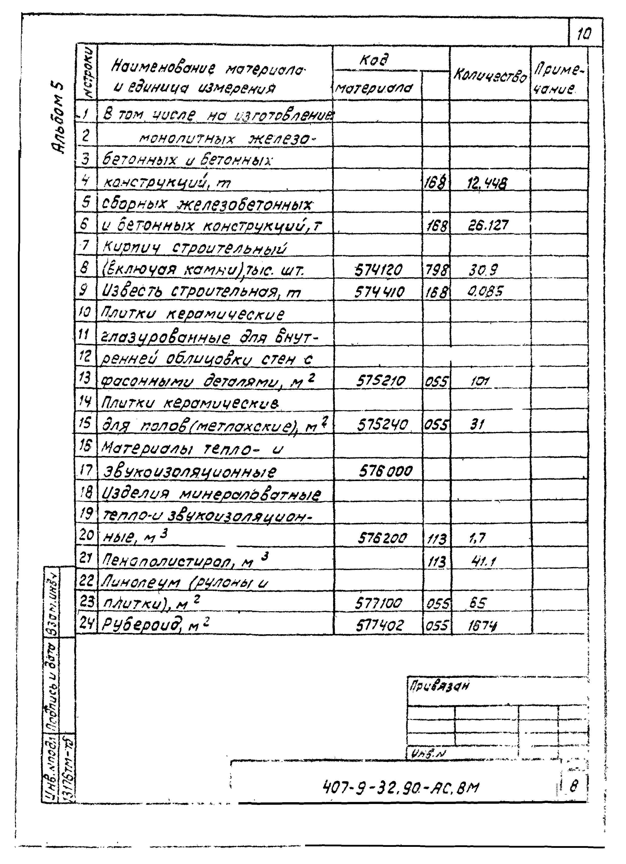 Типовой проект 407-9-32.90