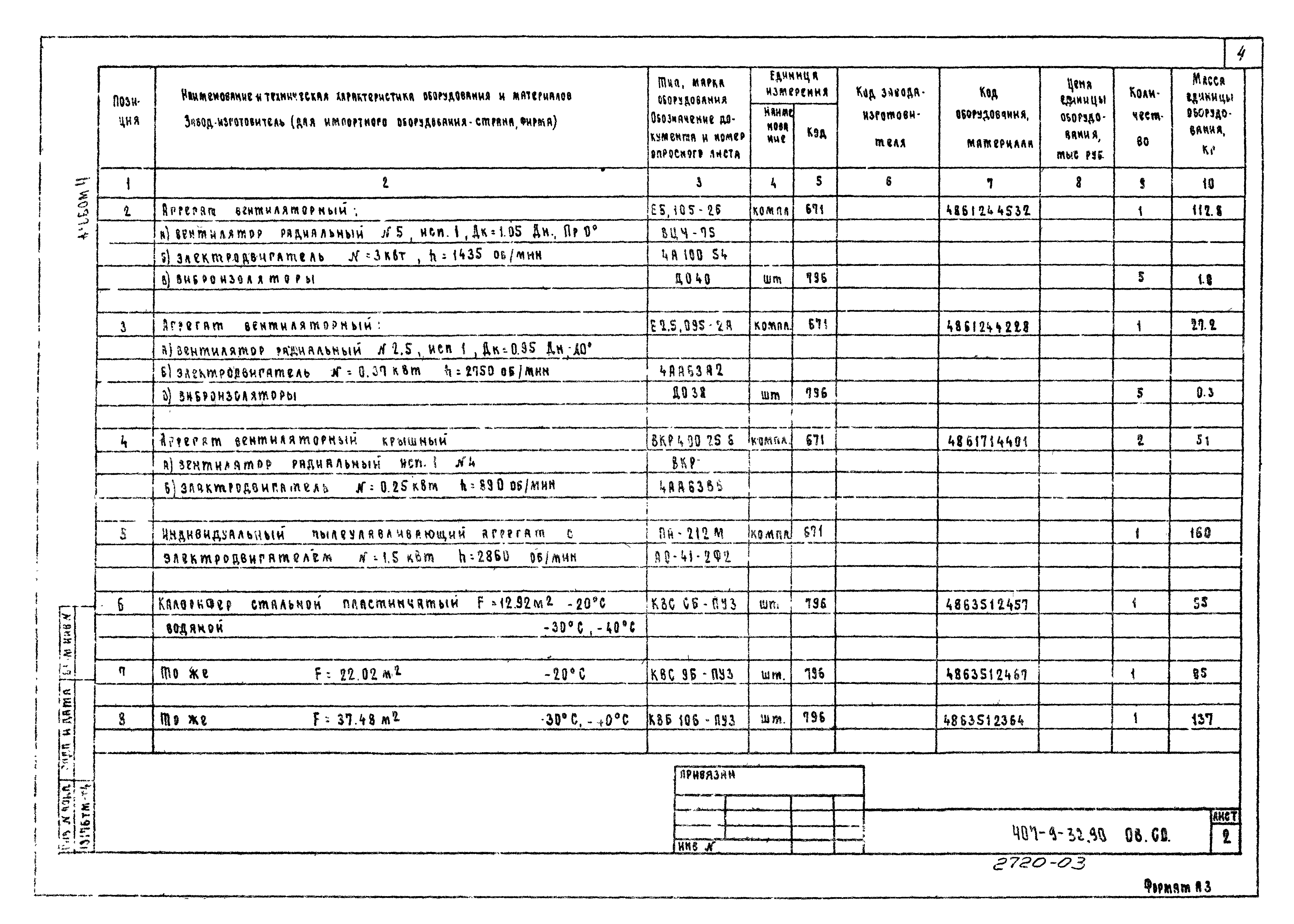 Типовой проект 407-9-32.90