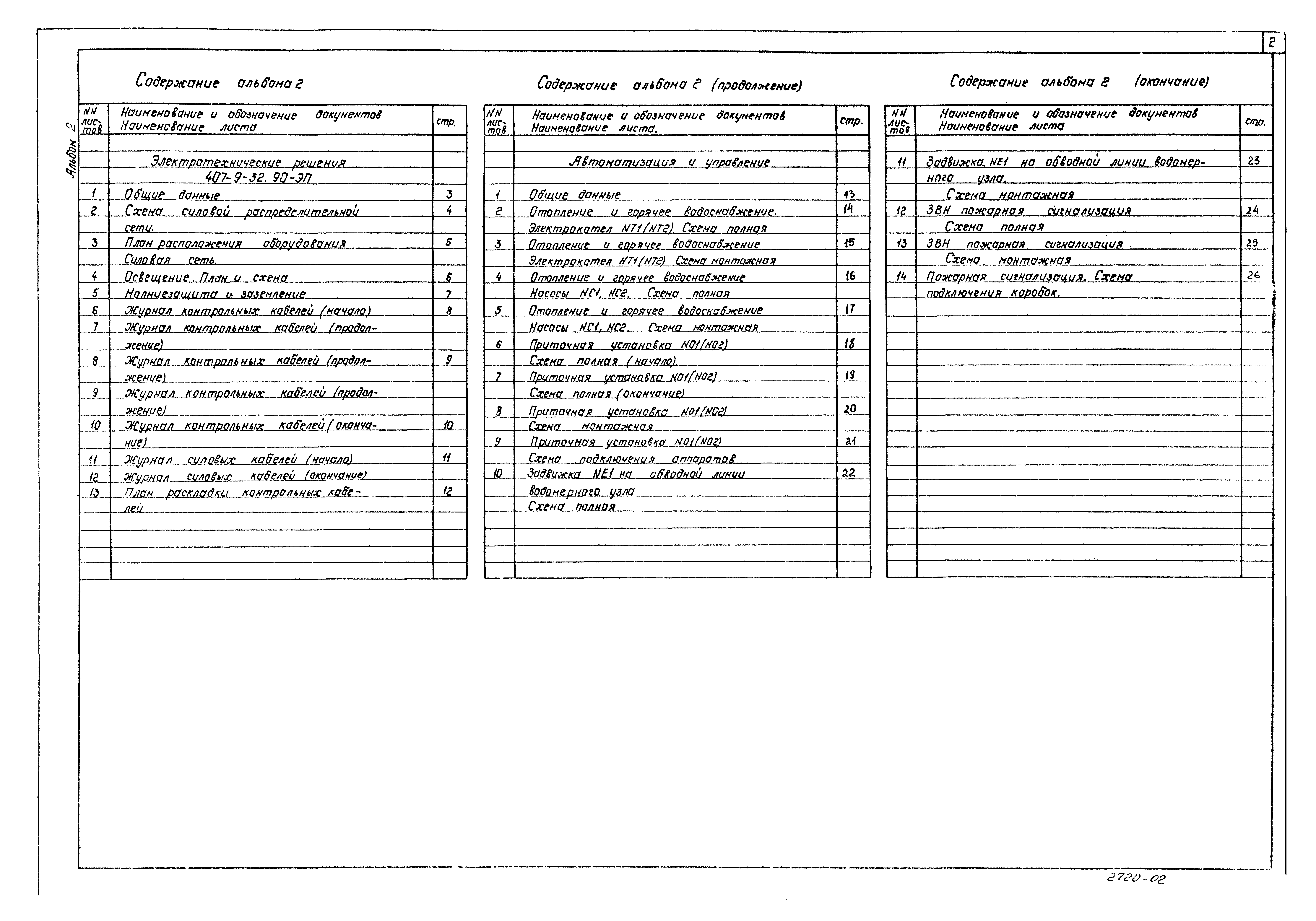 Типовой проект 407-9-32.90