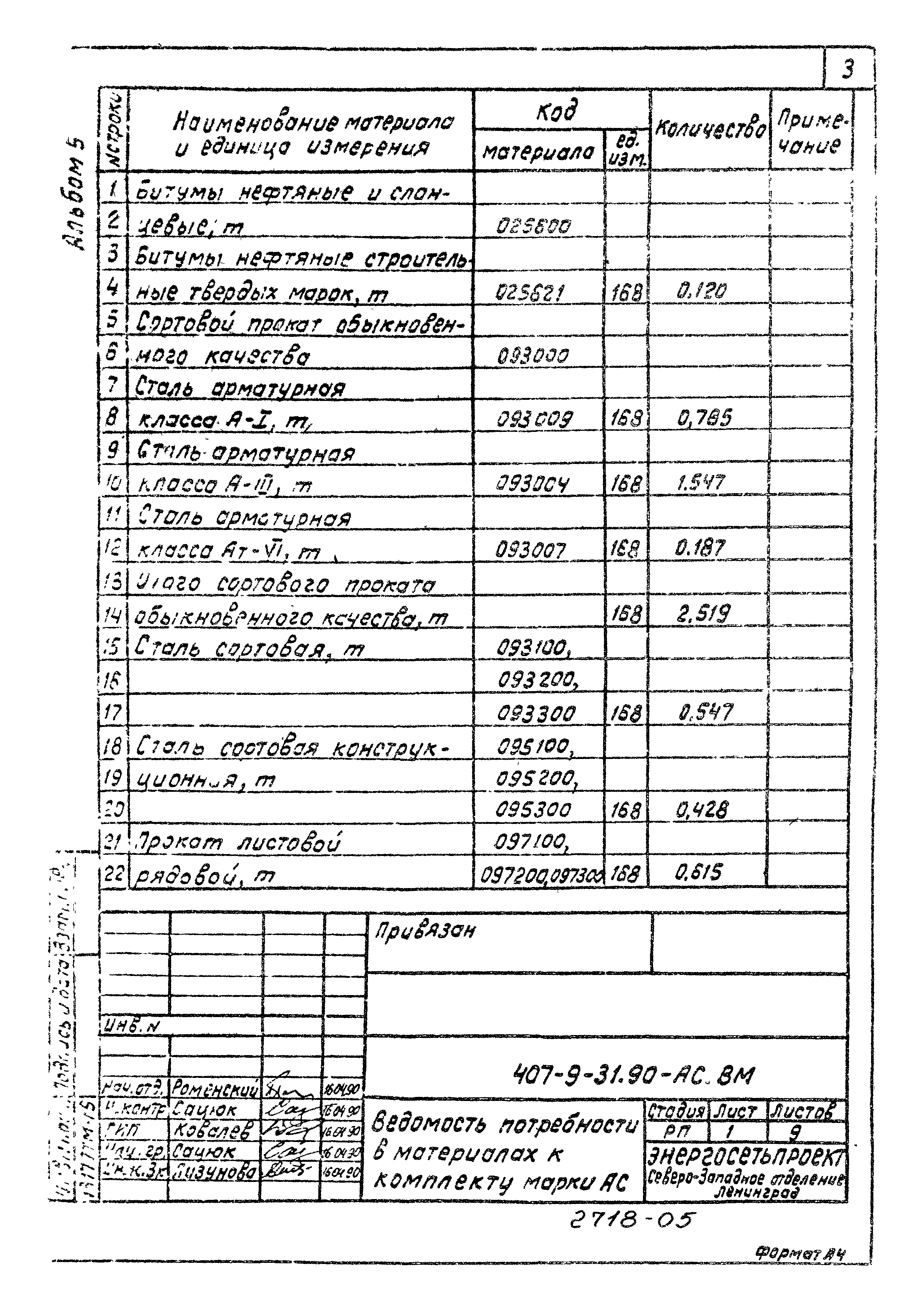 Типовой проект 407-9-31.90