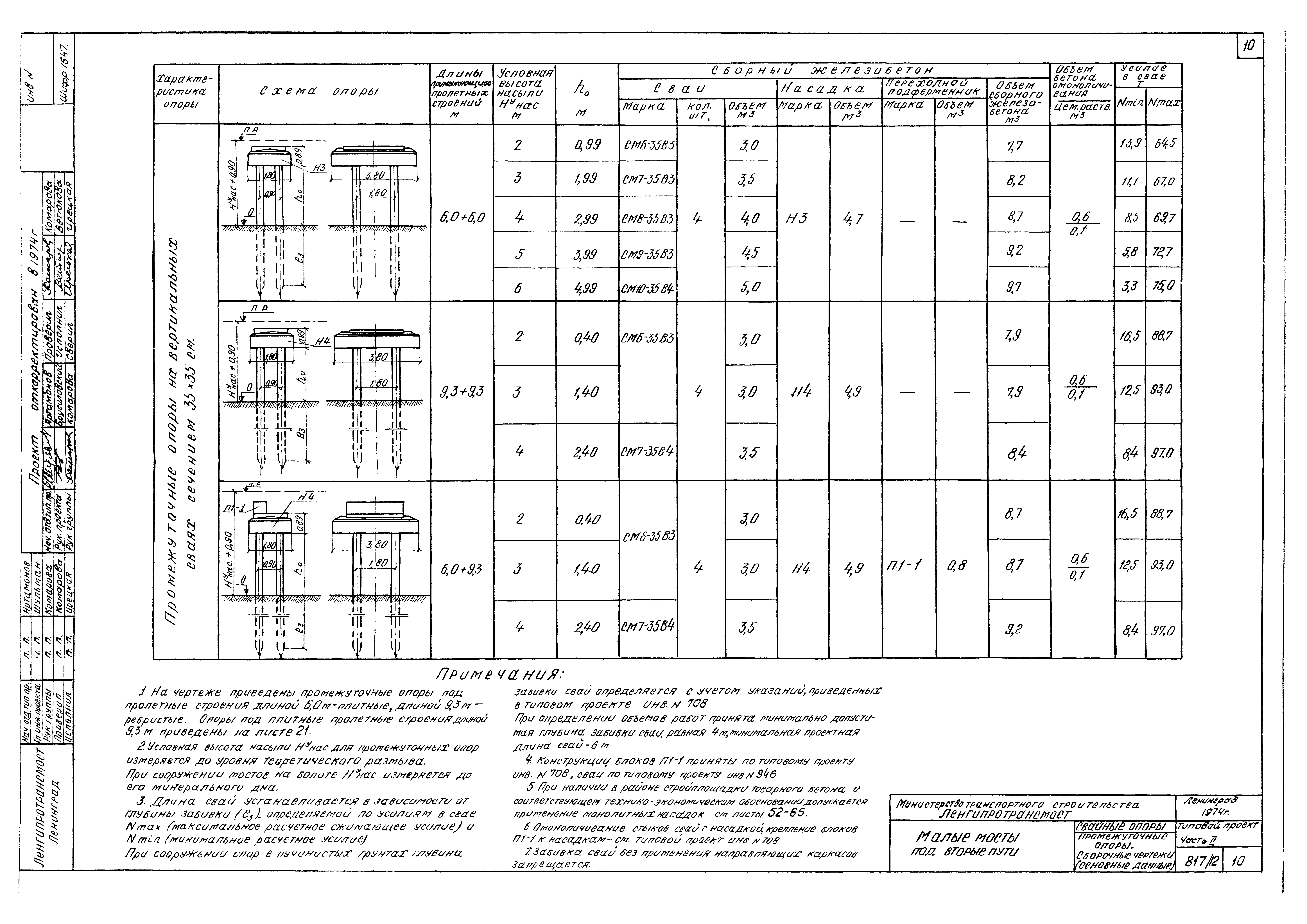 Типовой проект 501-260