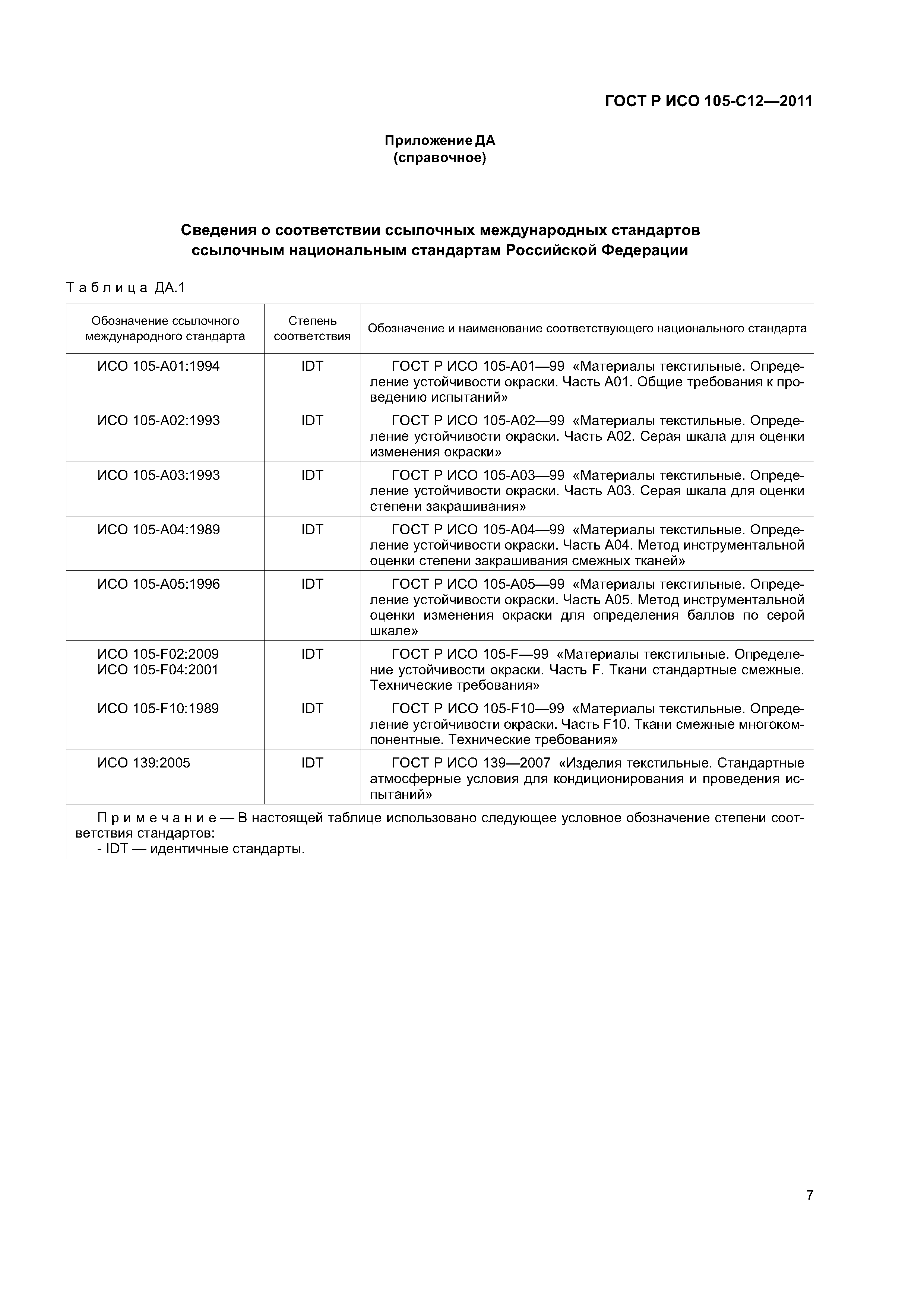 ГОСТ Р ИСО 105-C12-2011