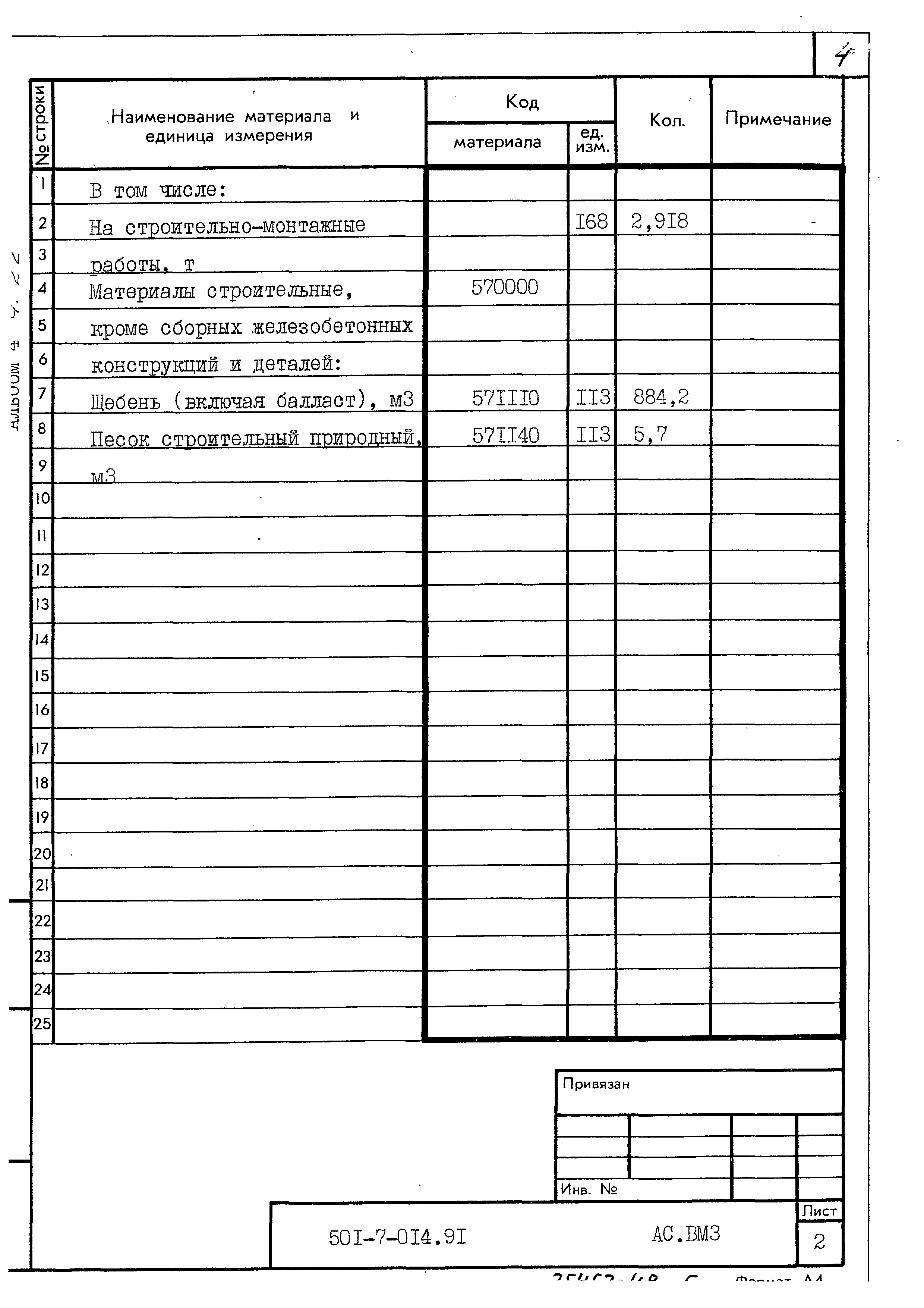 Типовые проектные решения 501-7-014.91