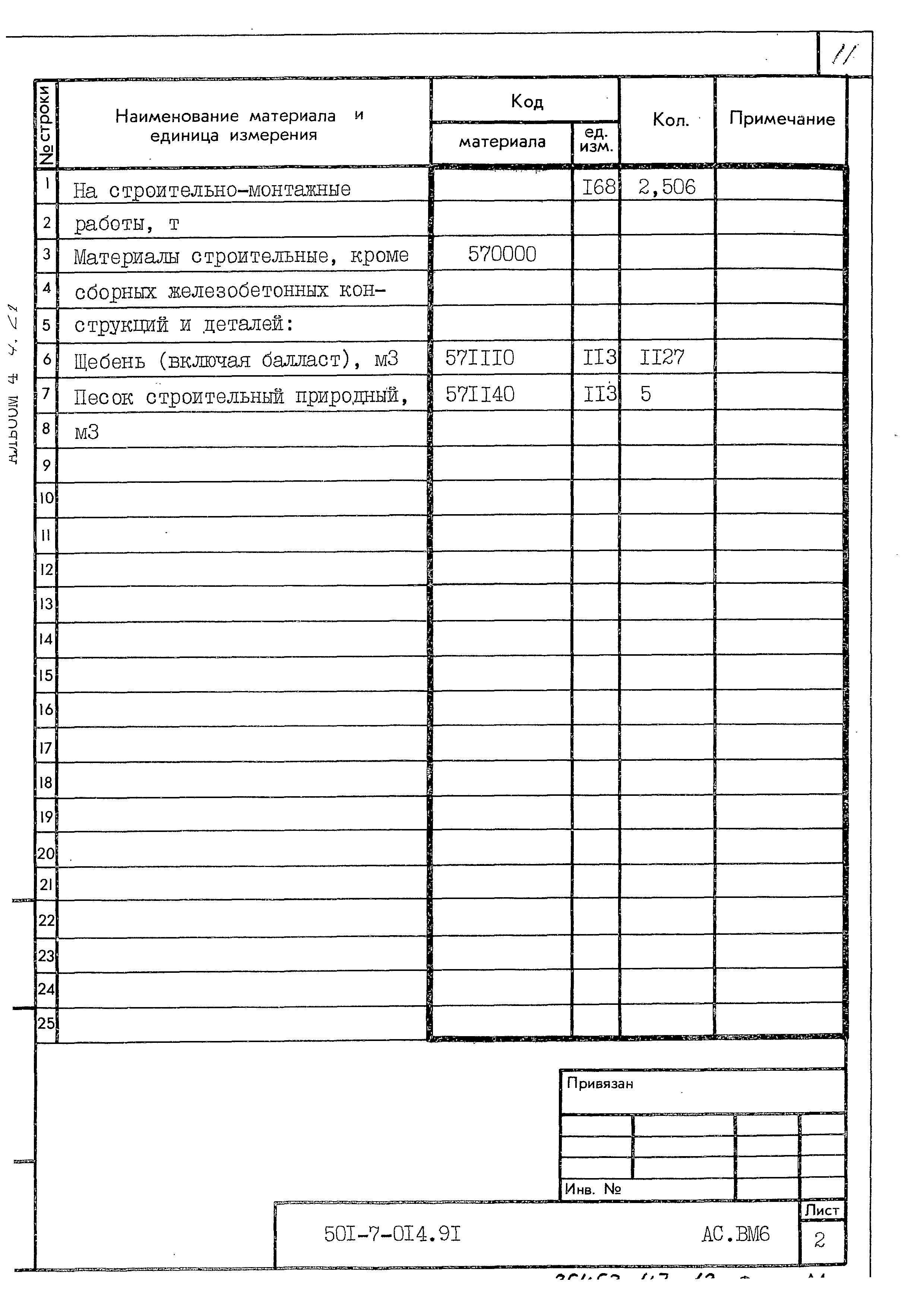 Типовые проектные решения 501-7-014.91