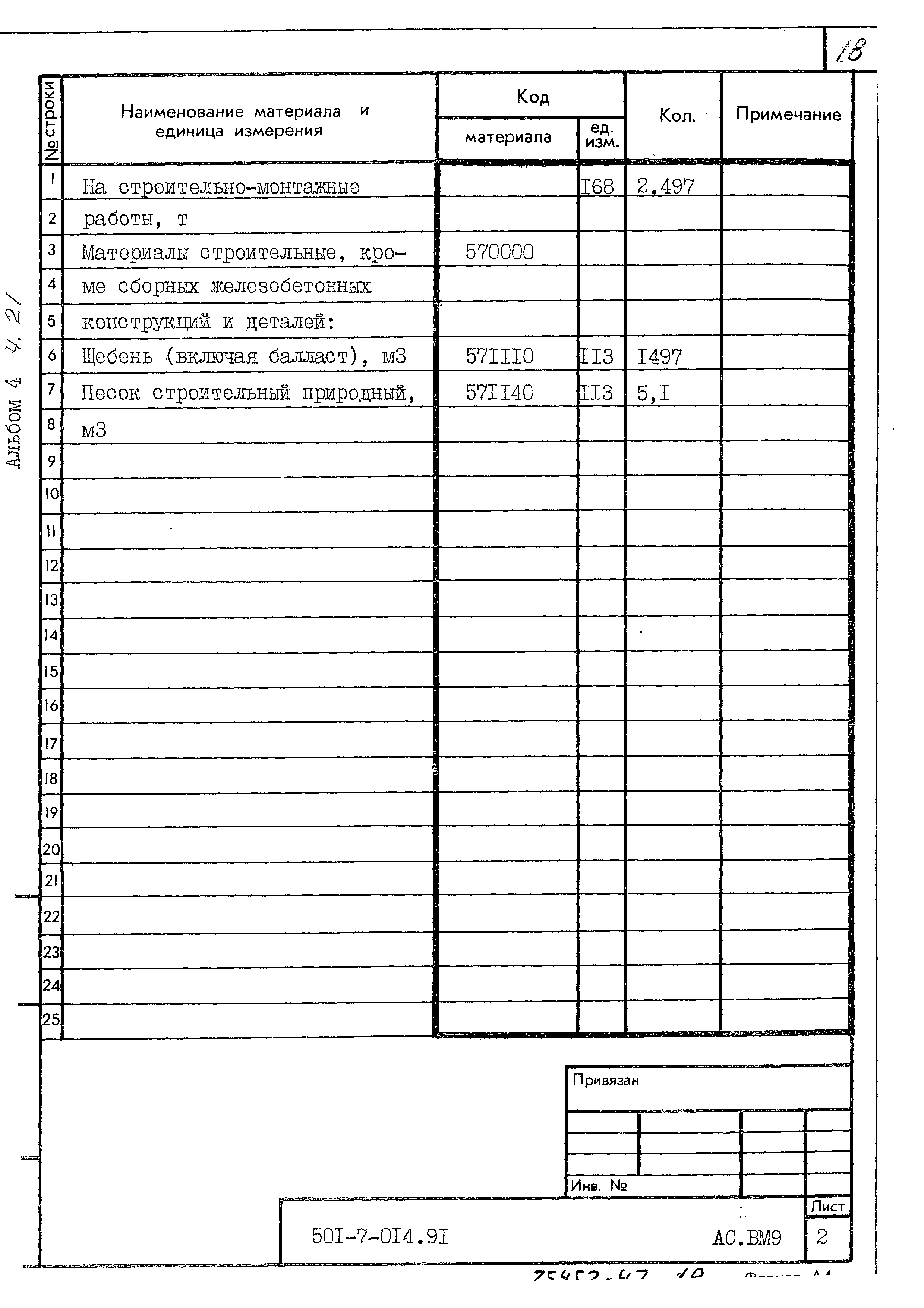 Типовые проектные решения 501-7-014.91