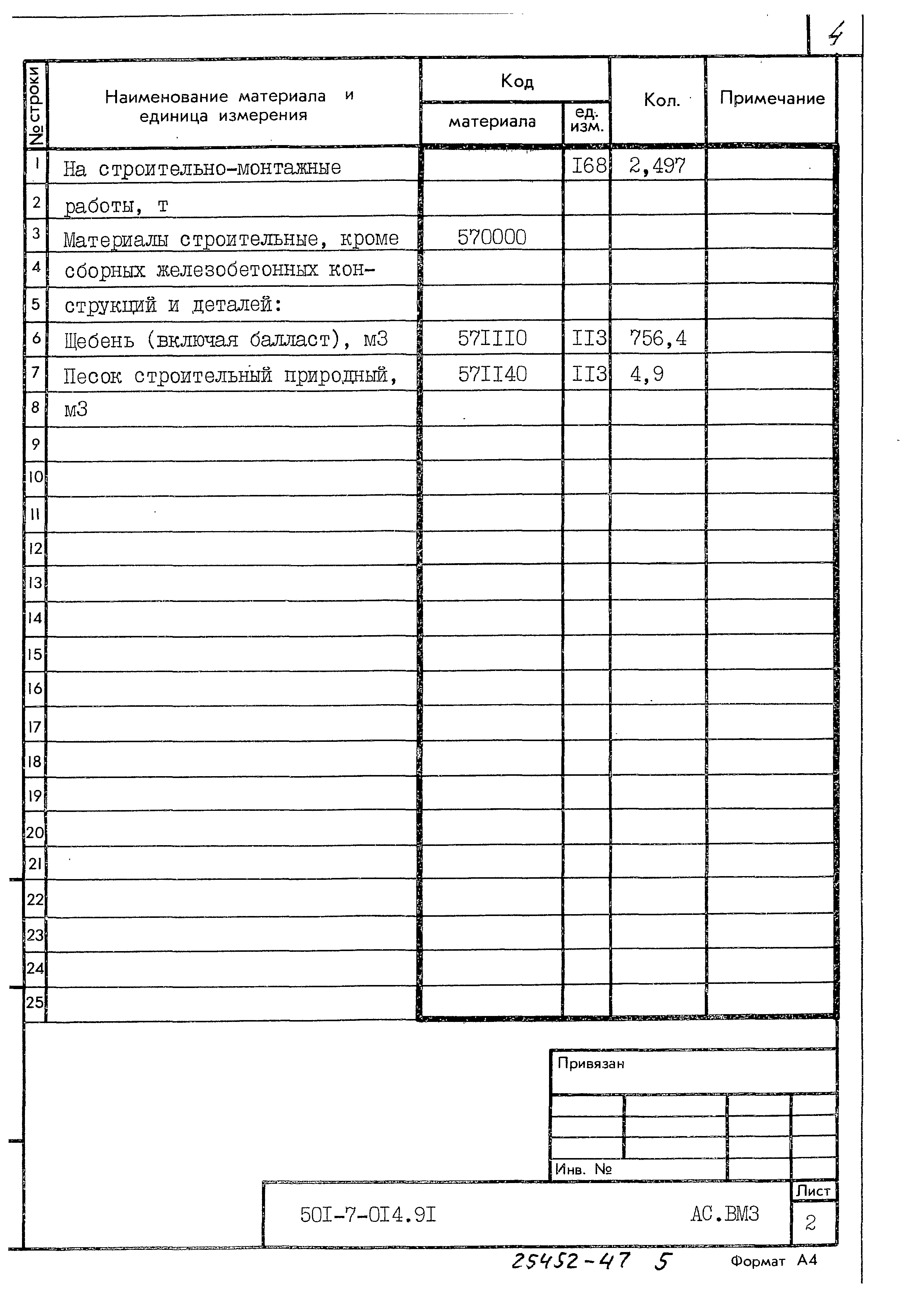 Типовые проектные решения 501-7-014.91