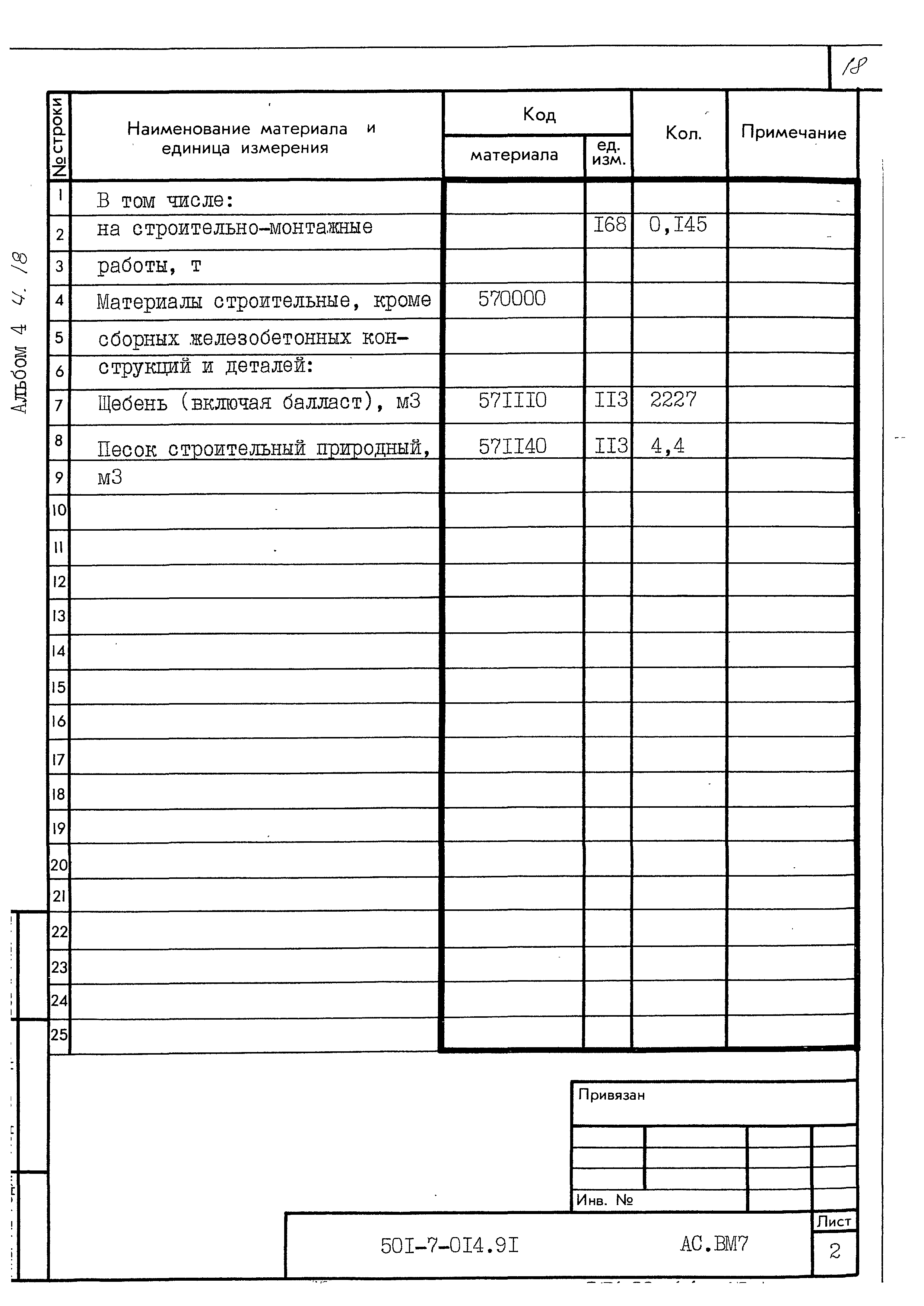 Типовые проектные решения 501-7-014.91