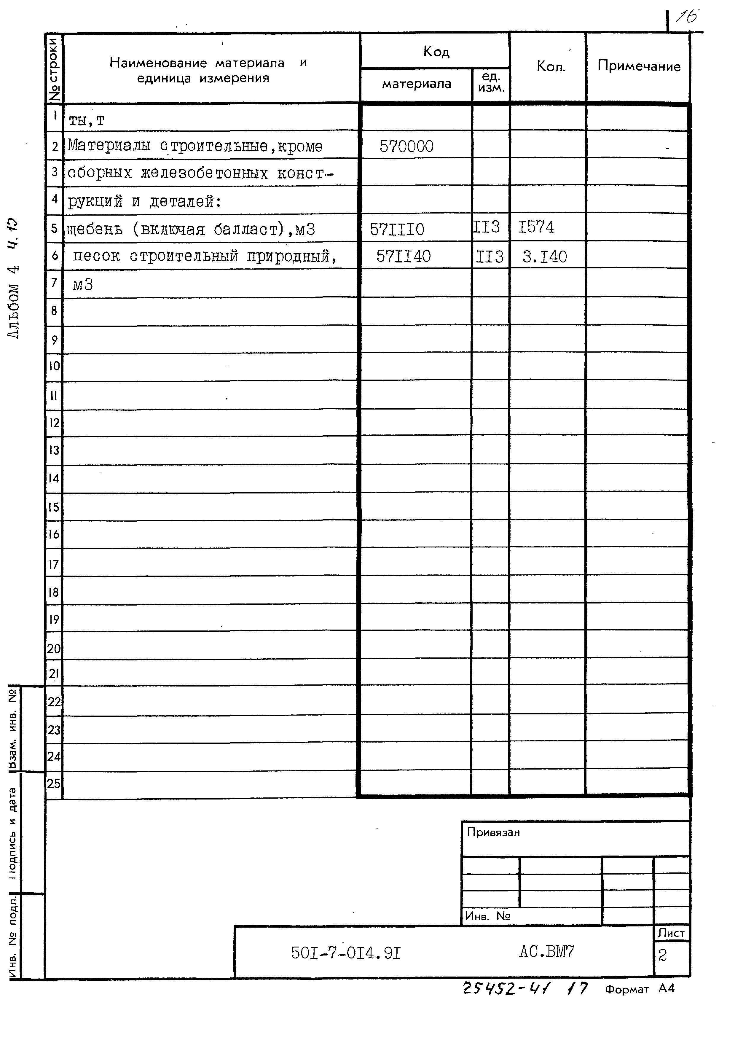 Типовые проектные решения 501-7-014.91