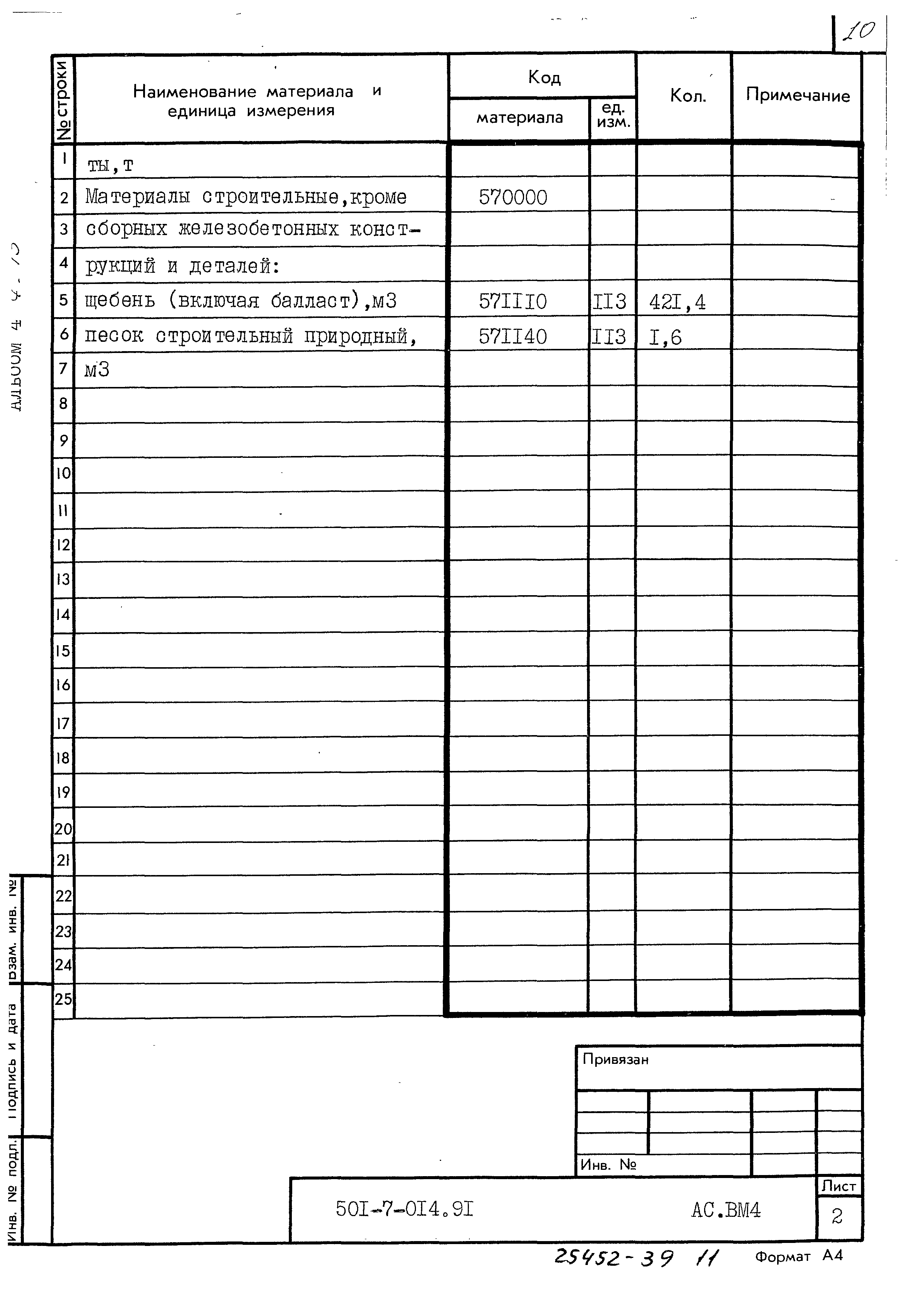 Типовые проектные решения 501-7-014.91