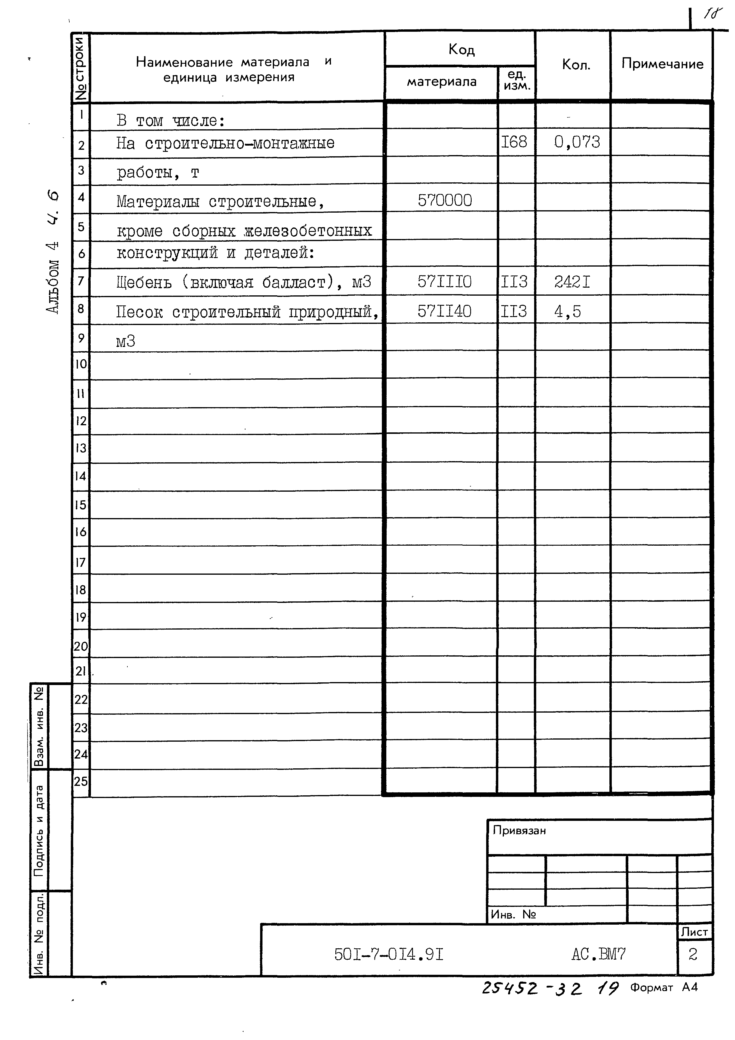 Типовые проектные решения 501-7-014.91