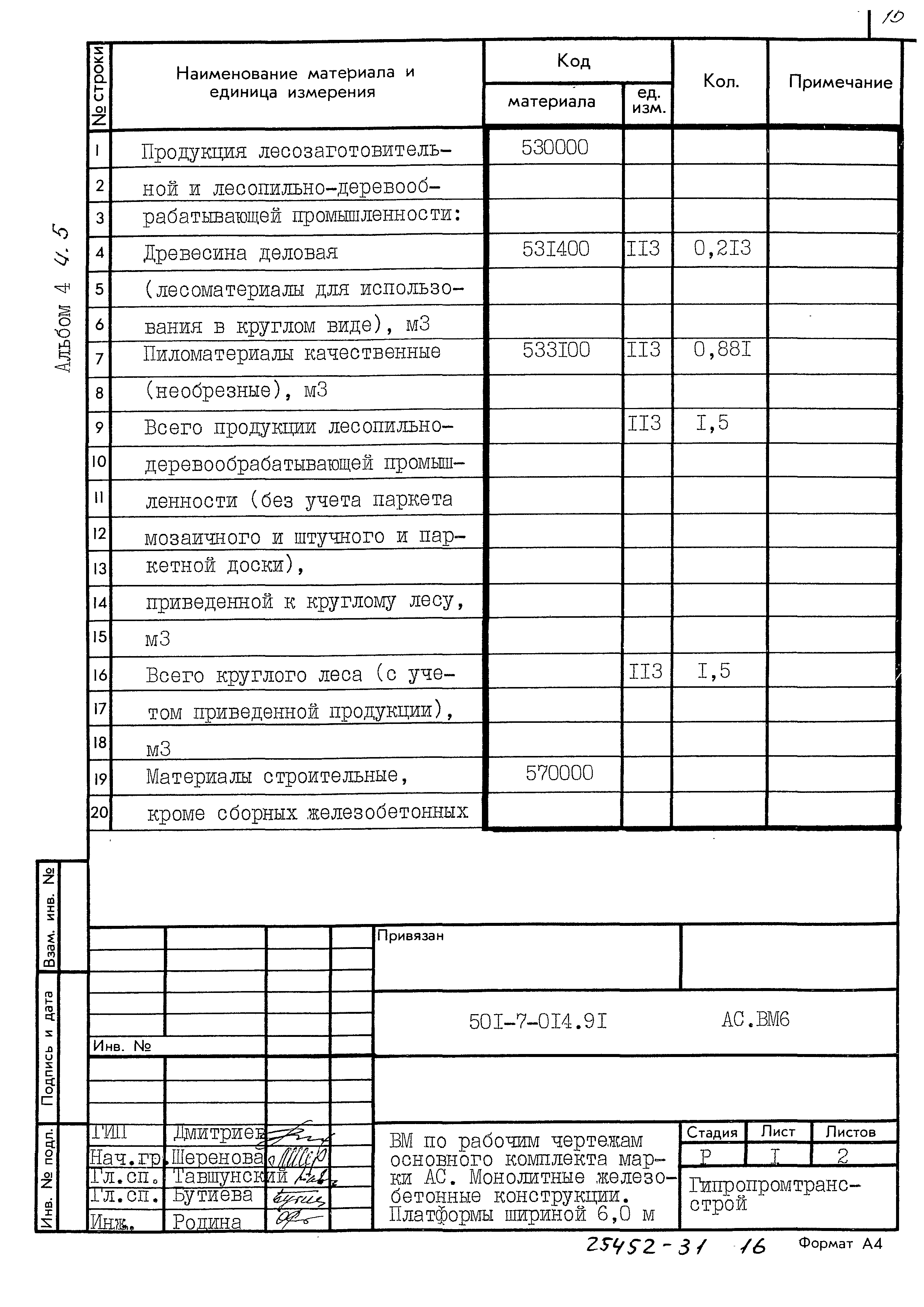 Типовые проектные решения 501-7-014.91