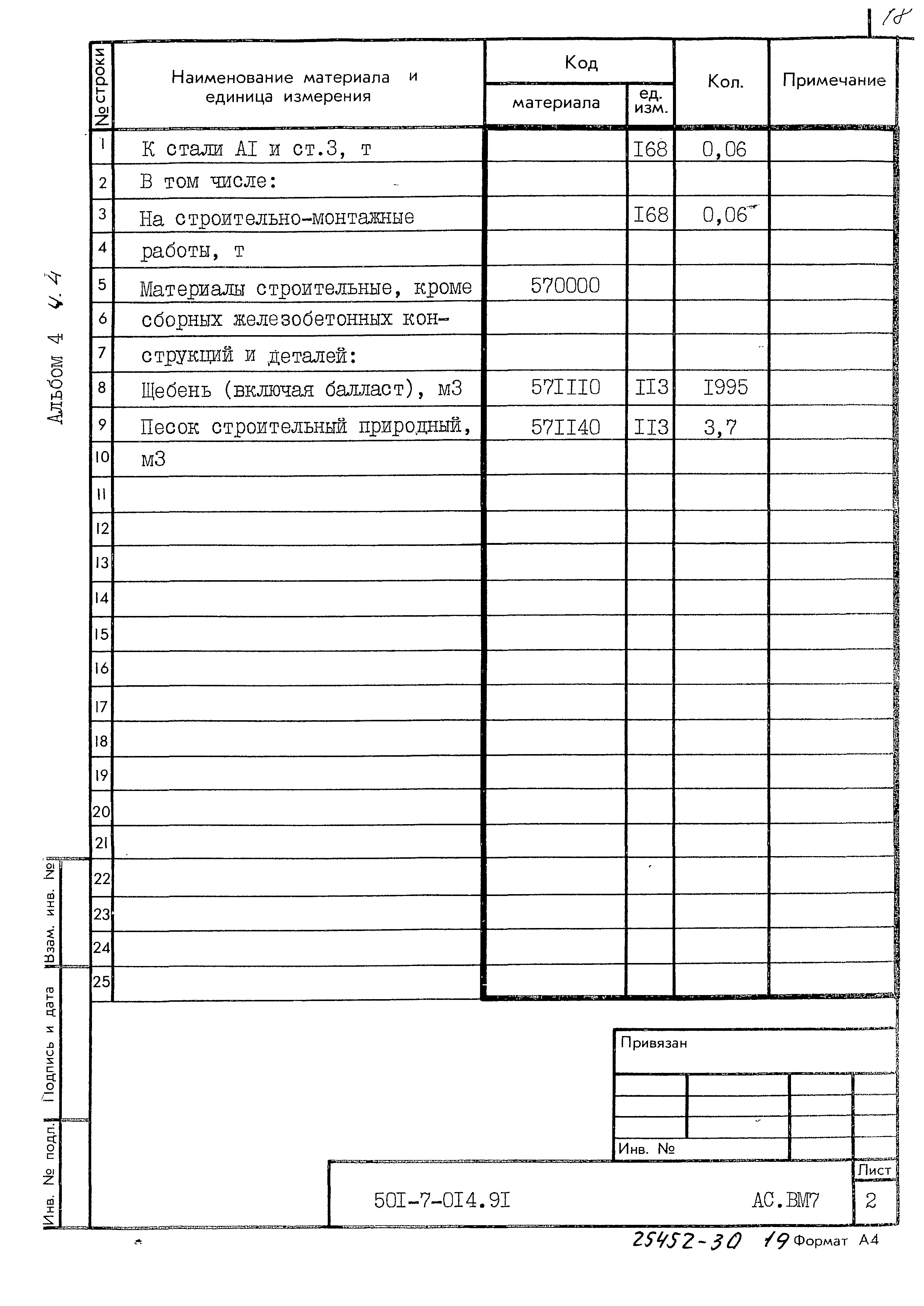 Типовые проектные решения 501-7-014.91