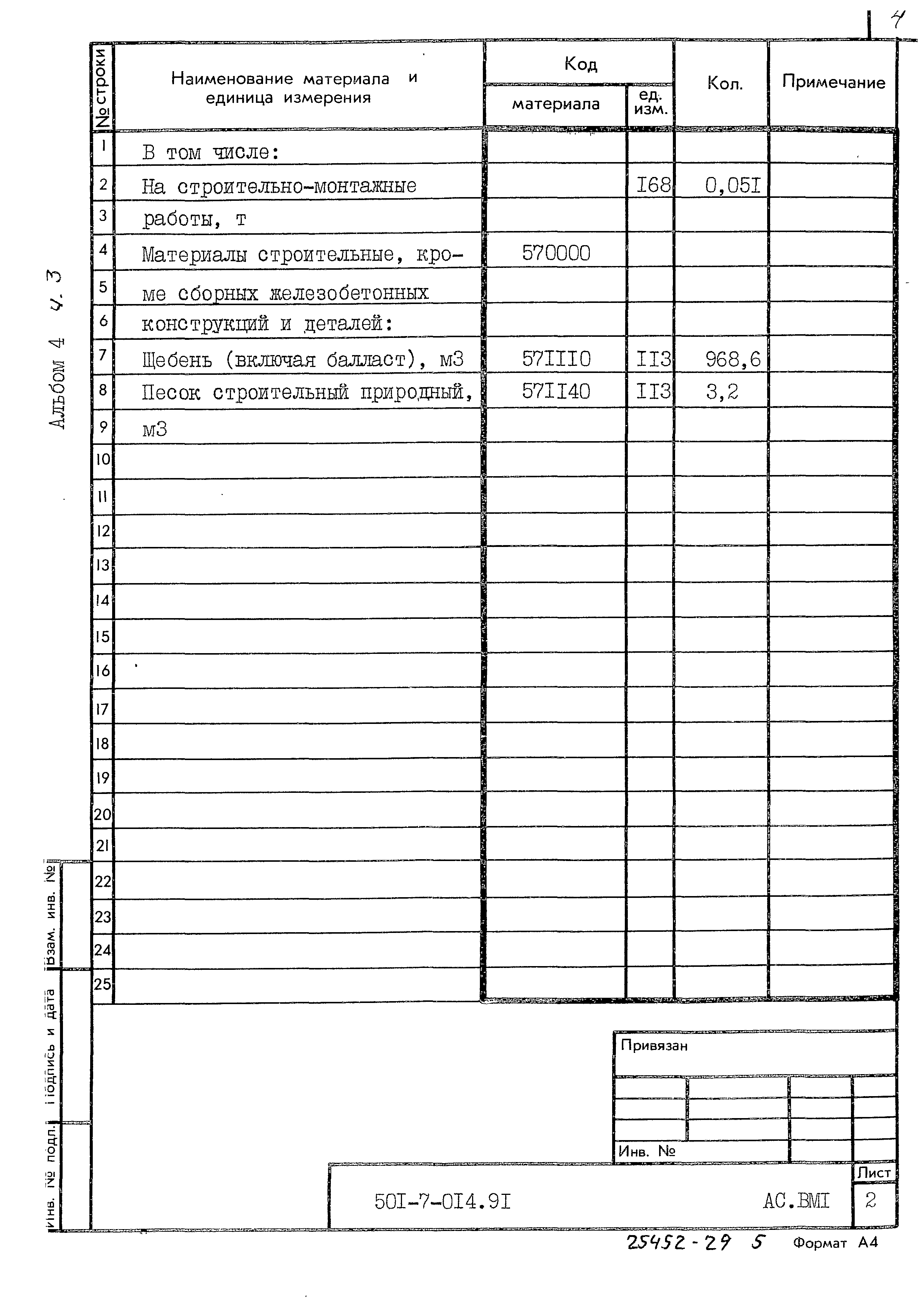 Типовые проектные решения 501-7-014.91