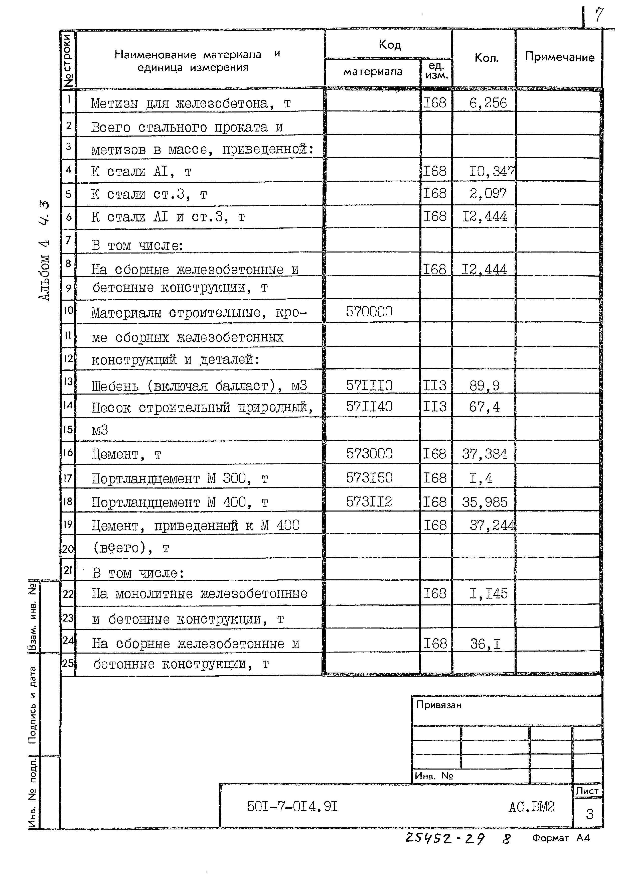 Типовые проектные решения 501-7-014.91