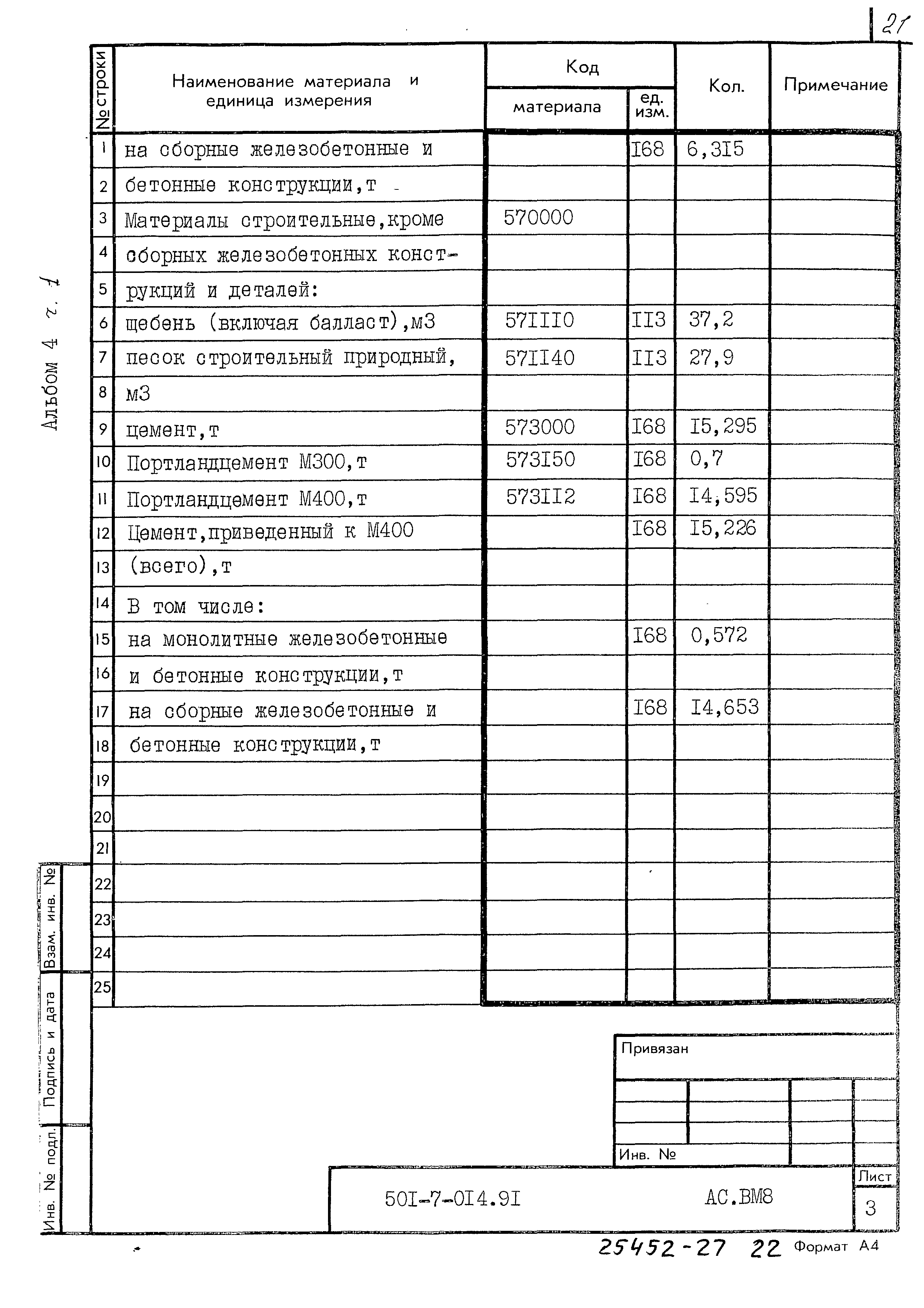 Типовые проектные решения 501-7-014.91