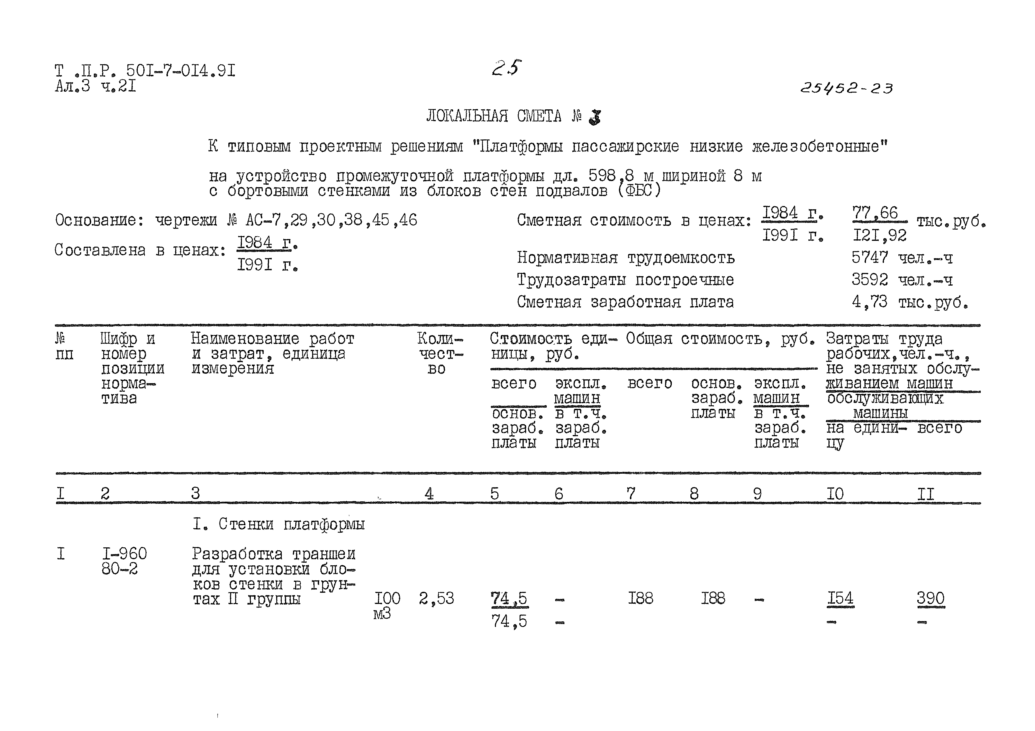 Типовые проектные решения 501-7-014.91