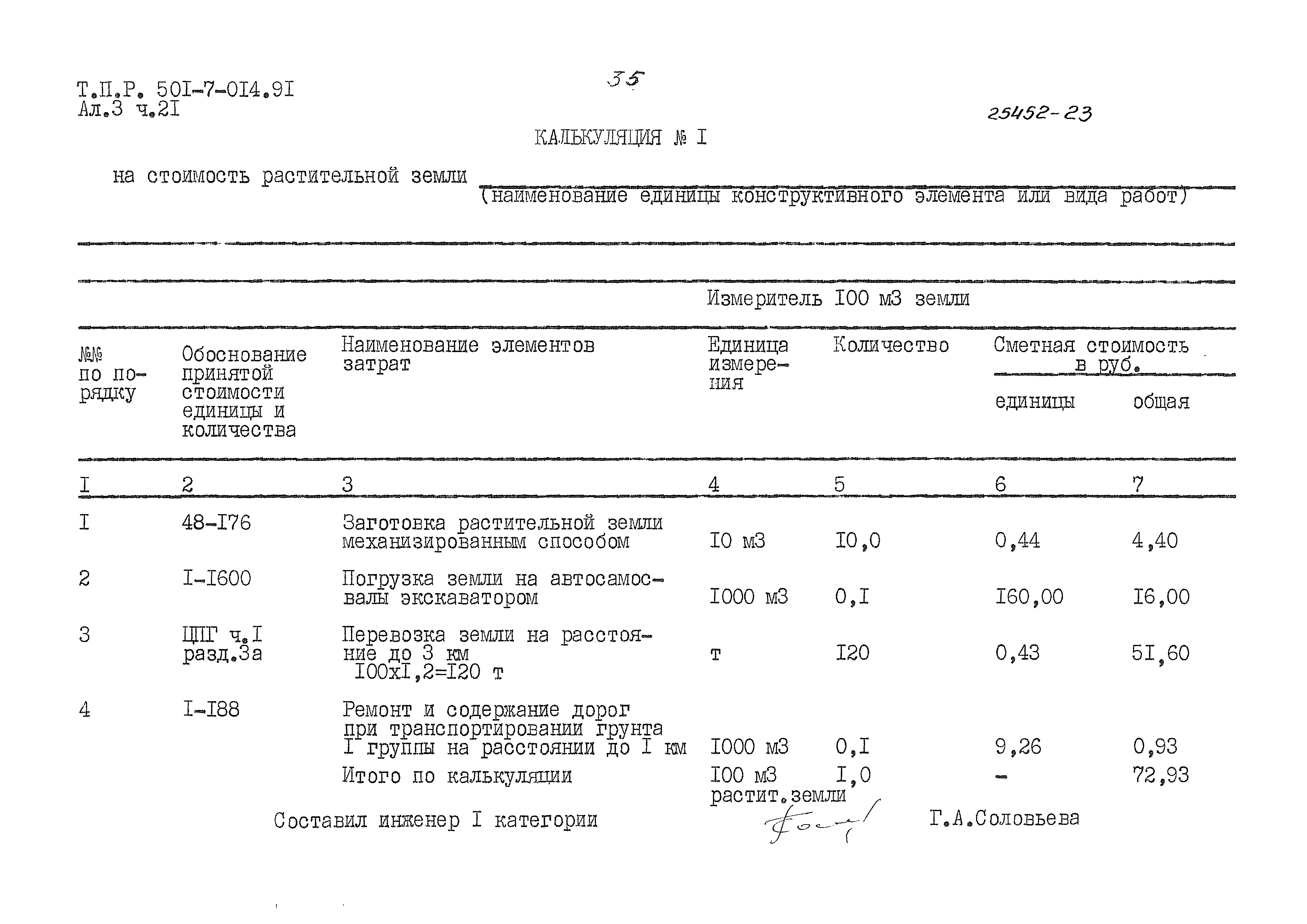 Типовые проектные решения 501-7-014.91