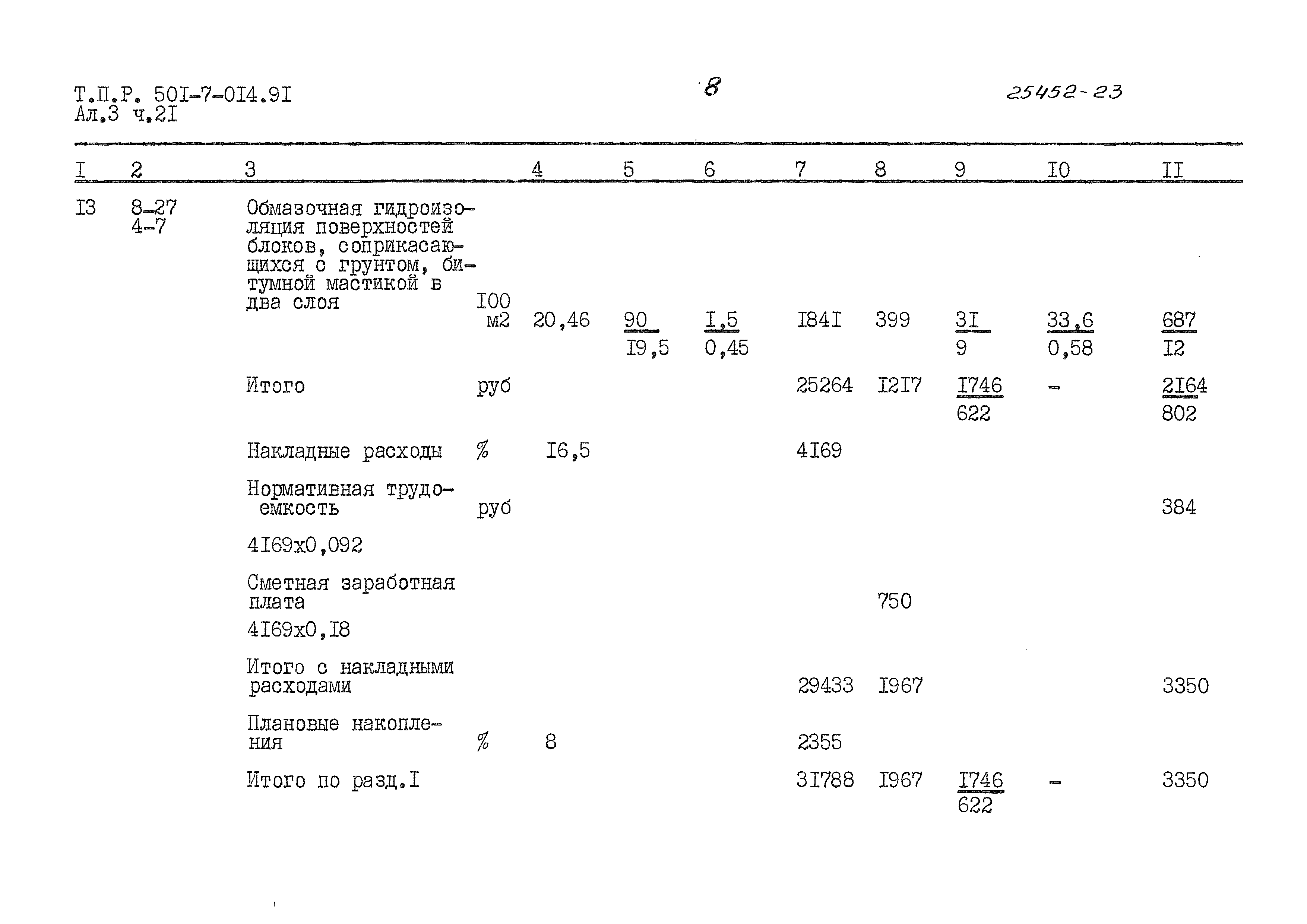 Типовые проектные решения 501-7-014.91