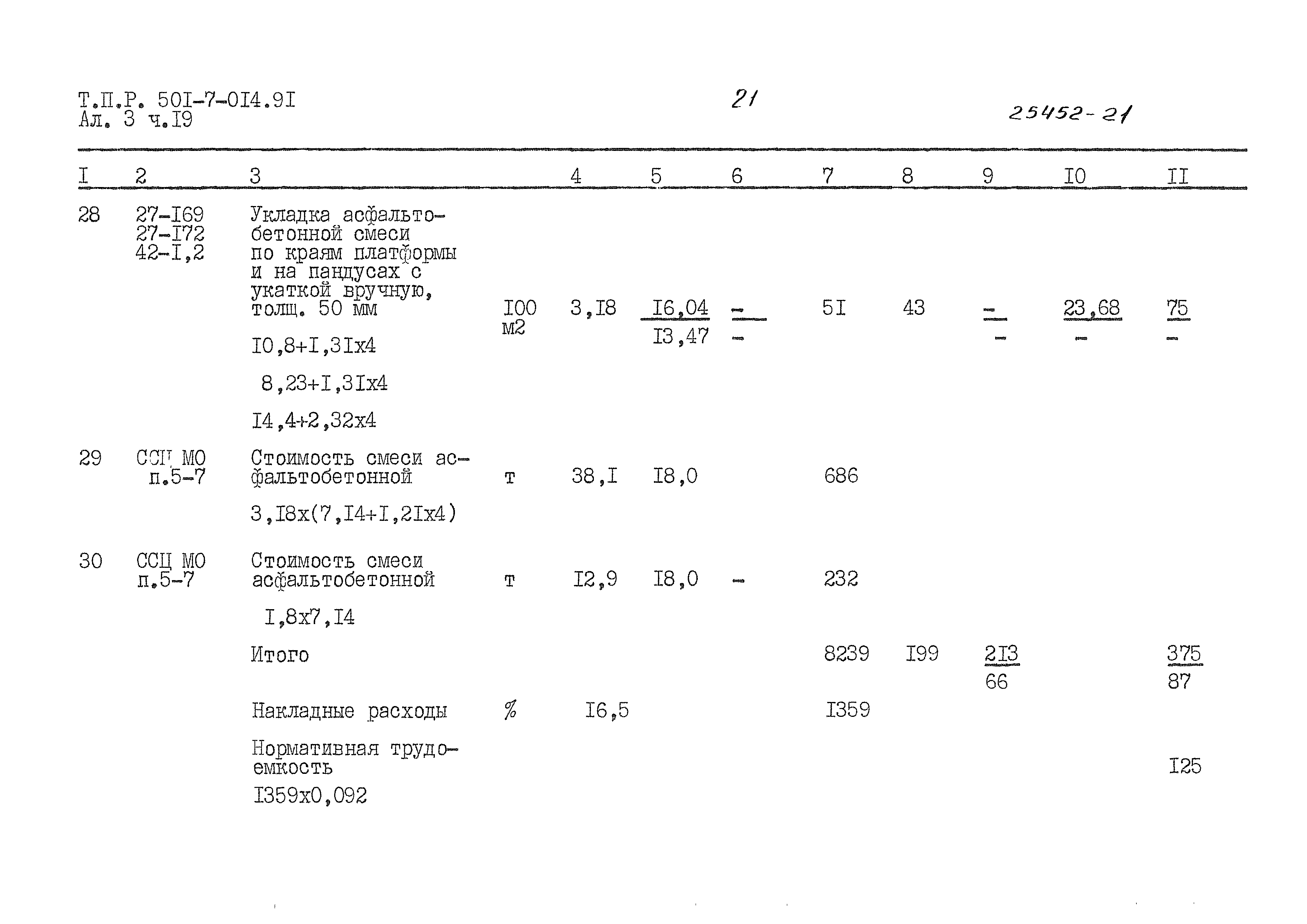 Типовые проектные решения 501-7-014.91