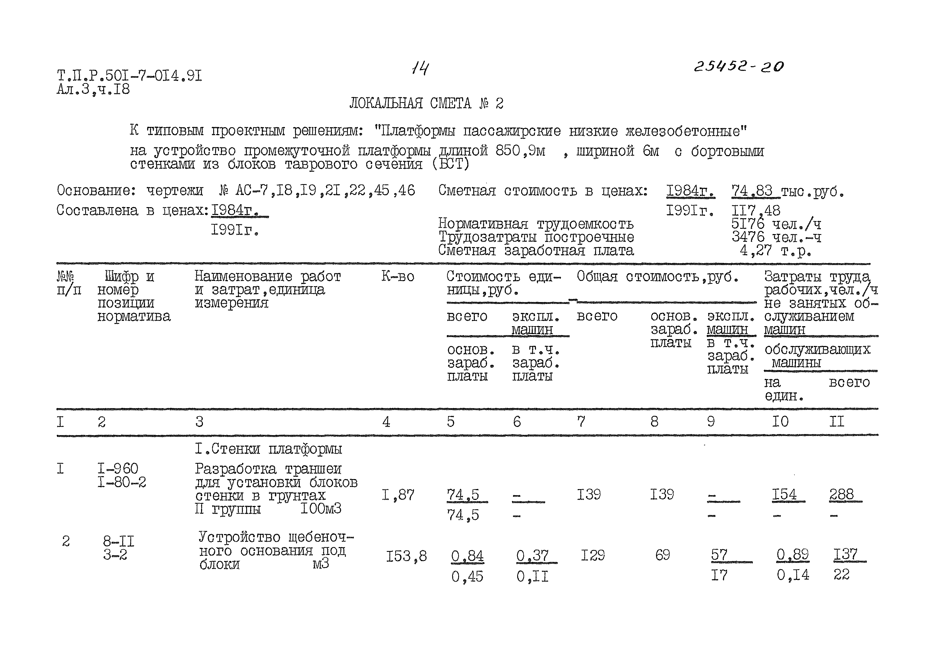 Типовые проектные решения 501-7-014.91